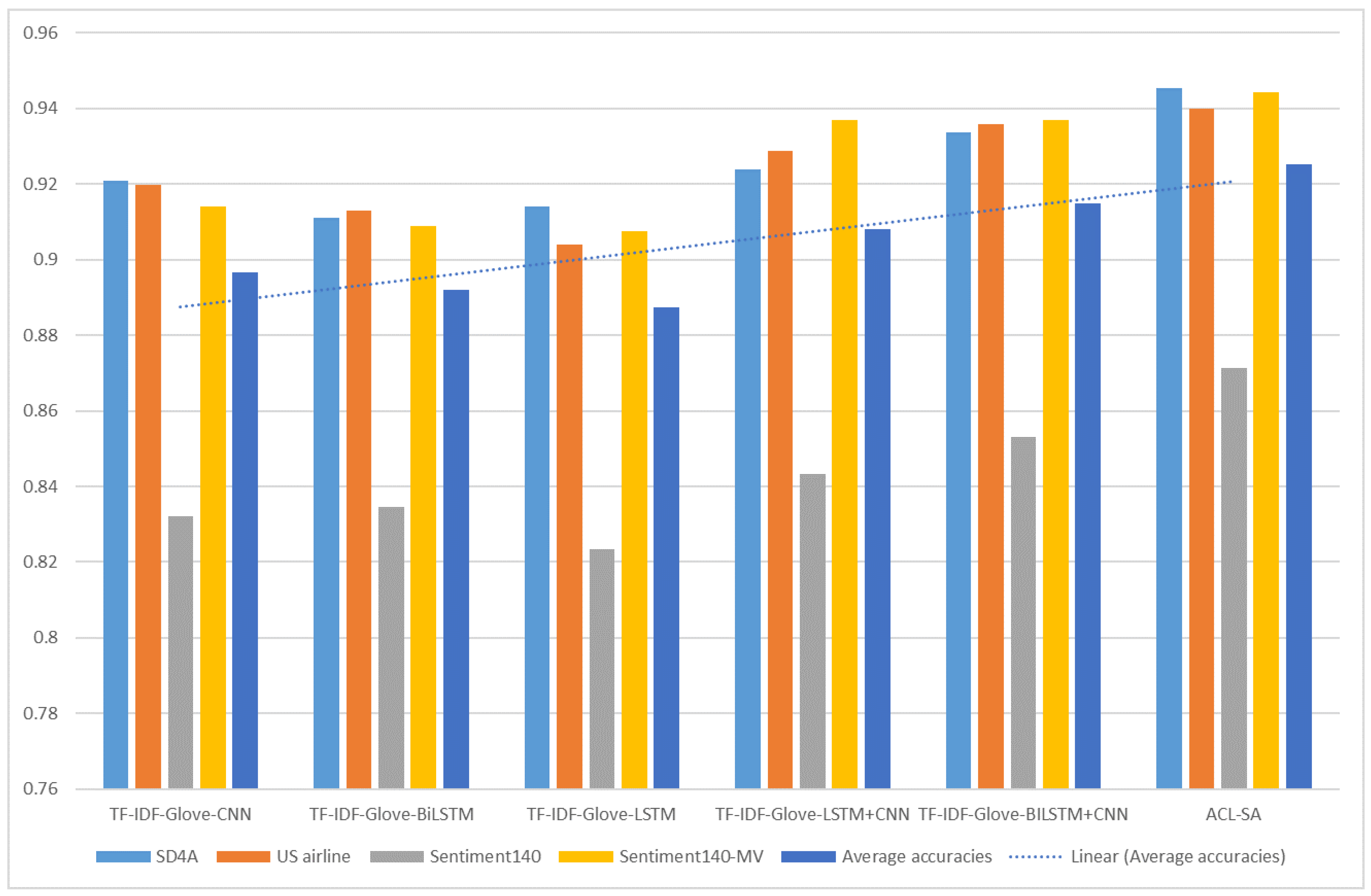 Applsci 11 11255 g002