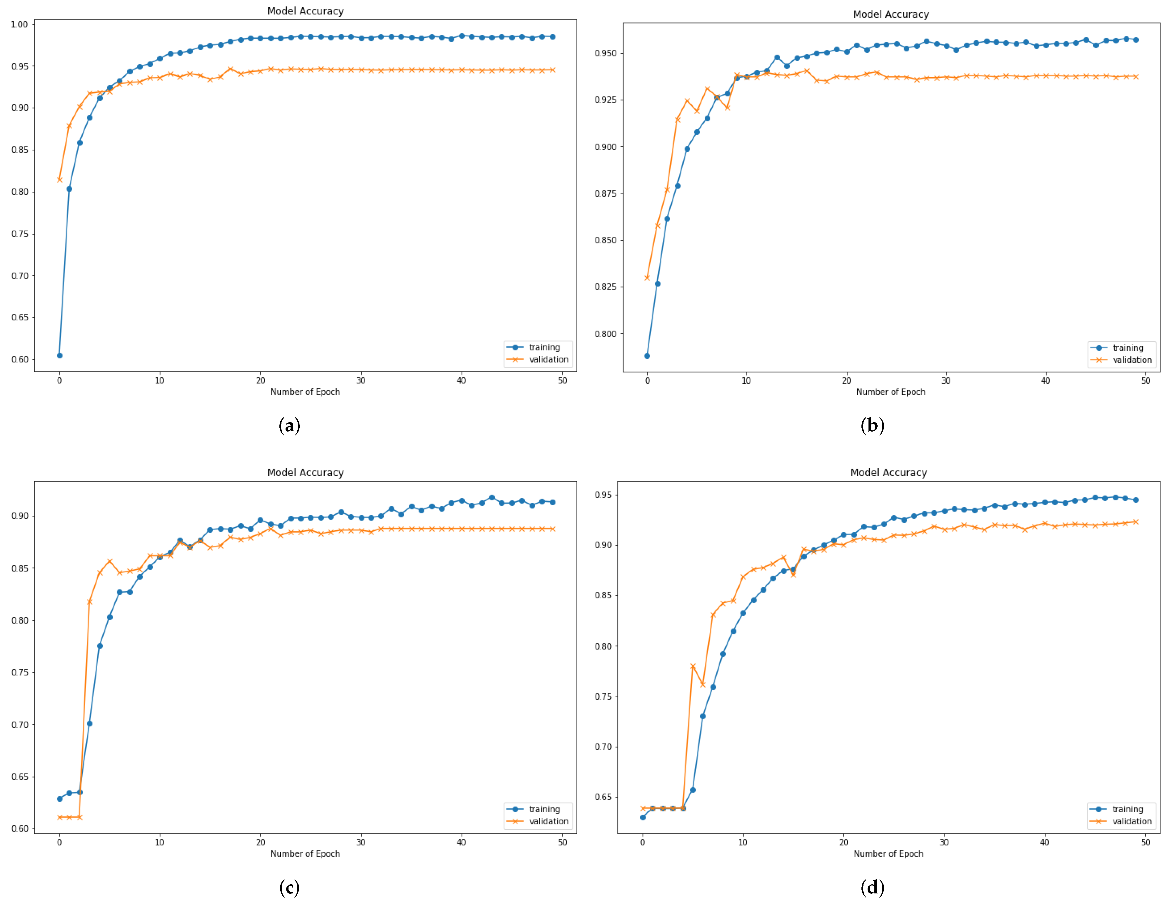 Applsci 11 11255 g003