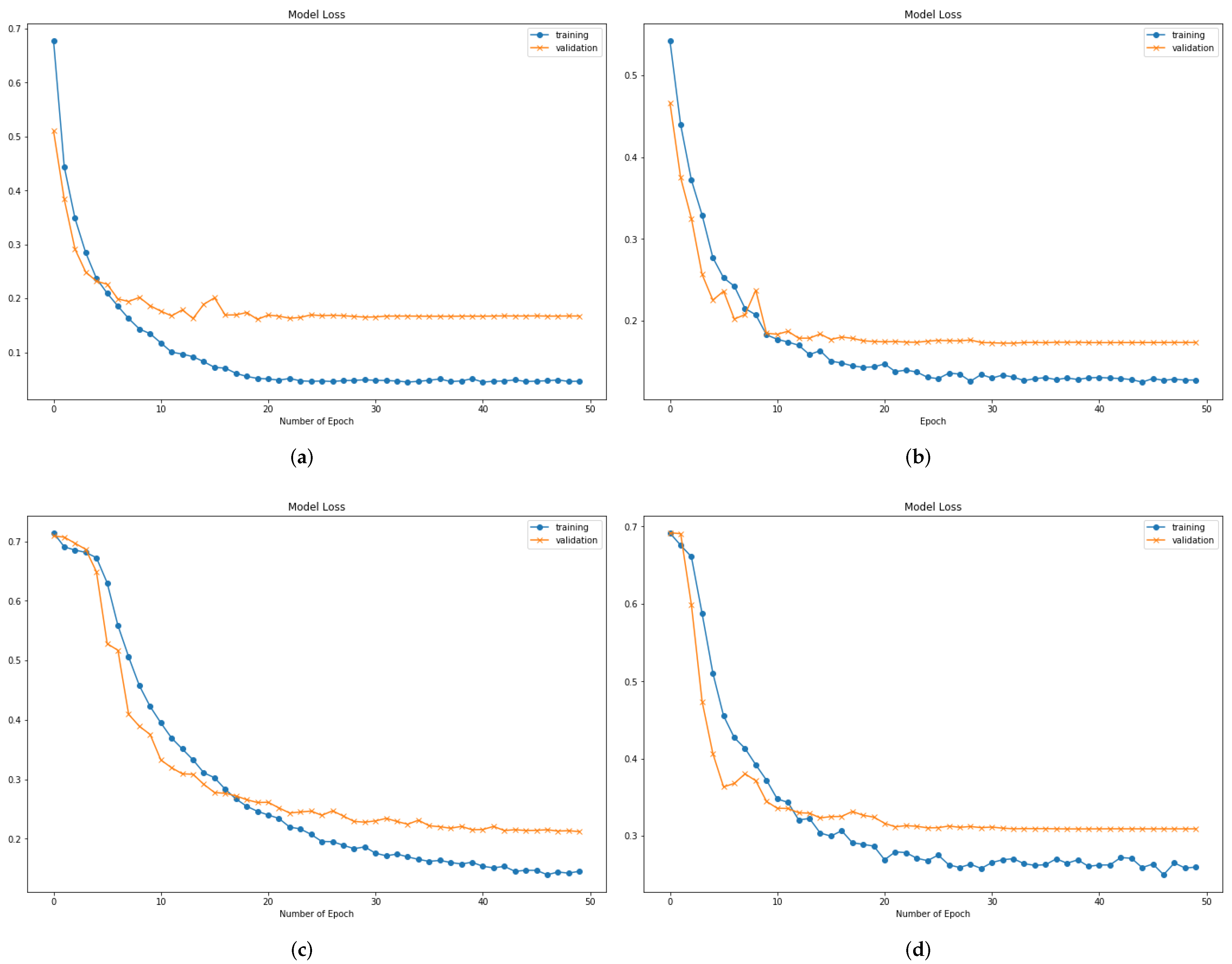 Applsci 11 11255 g004