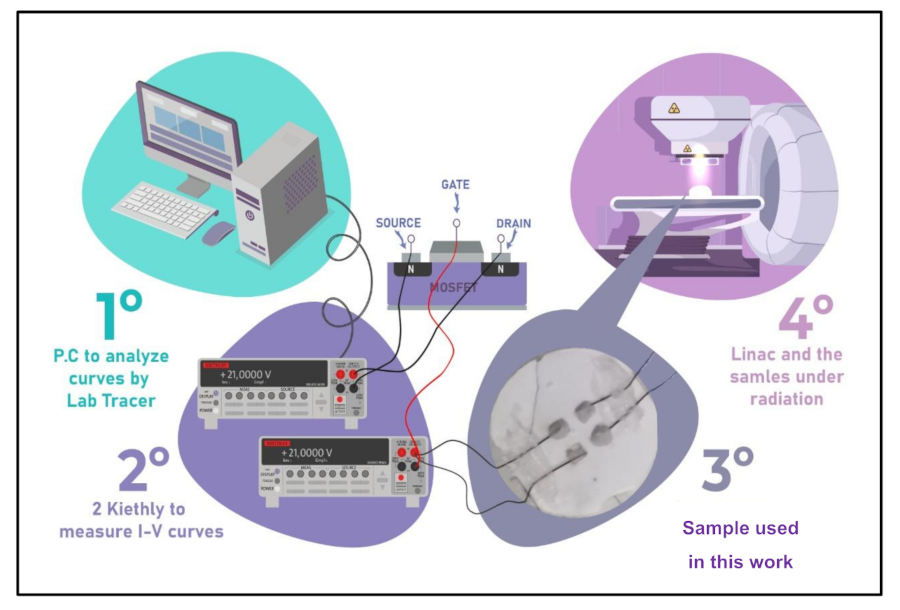 Applsci 11 11258 g001
