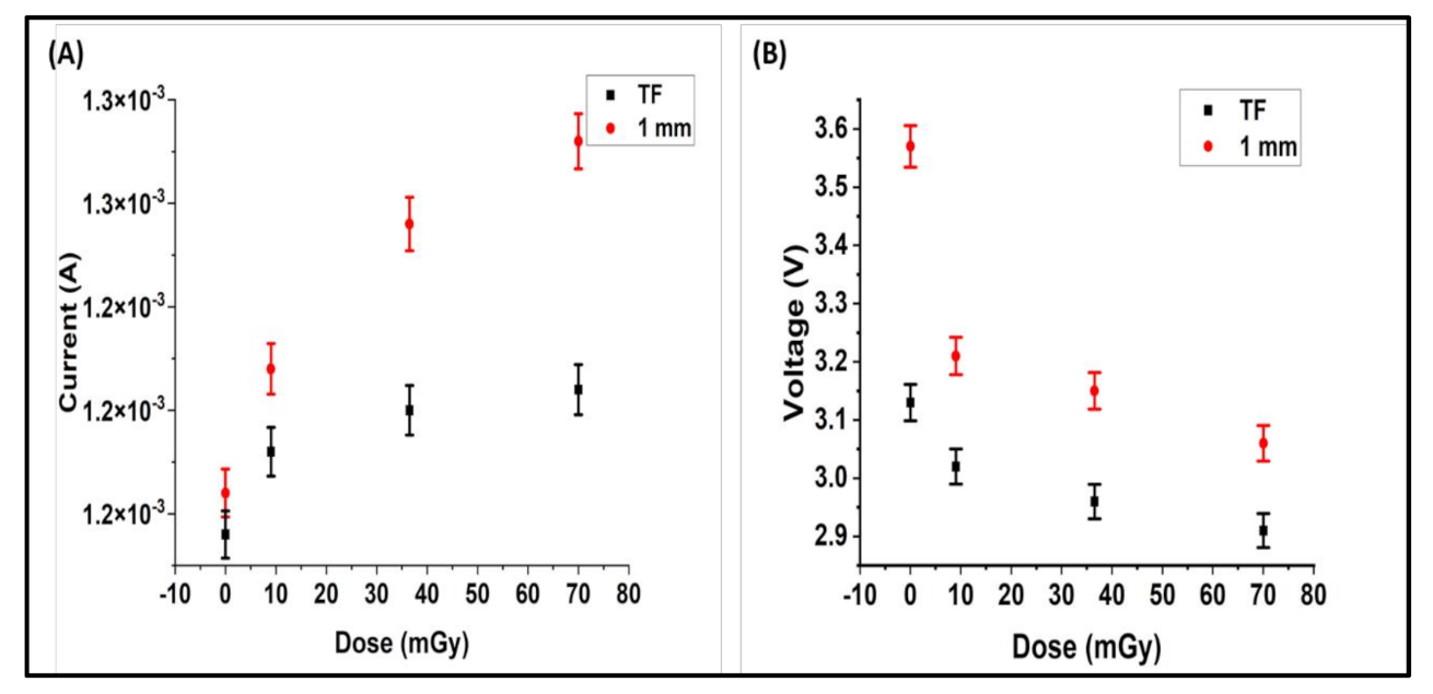 Applsci 11 11258 g005