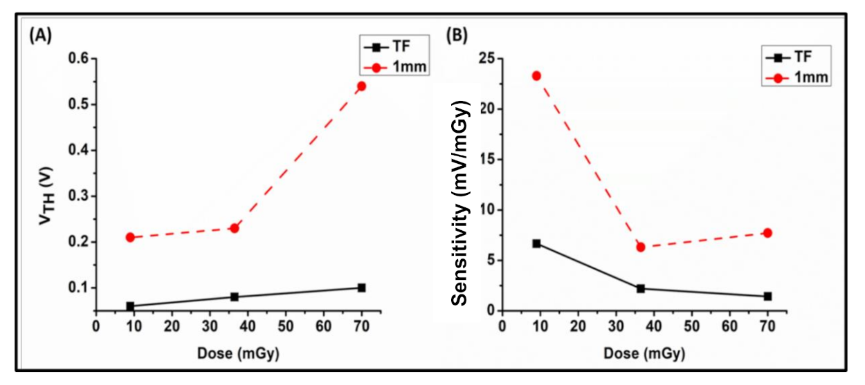 Applsci 11 11258 g006