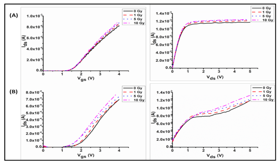 Applsci 11 11258 g007