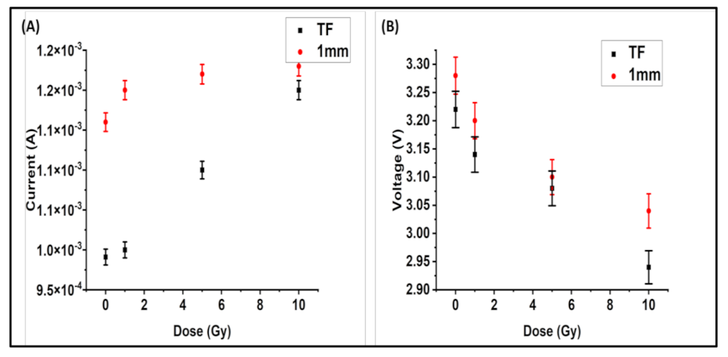 Applsci 11 11258 g008