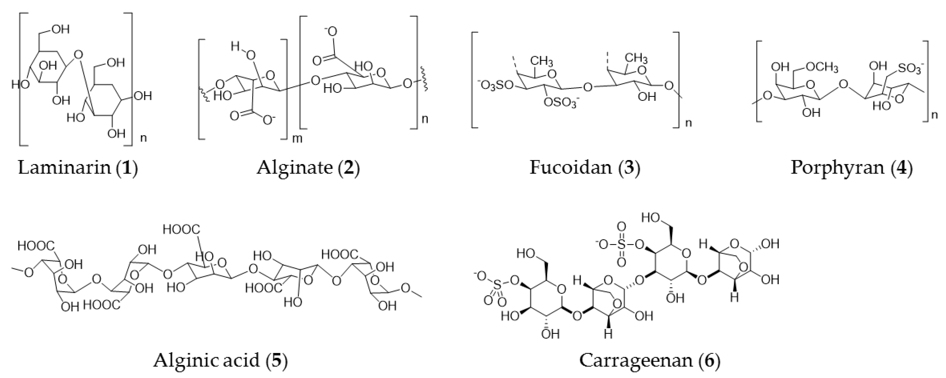 Applsci 11 11261 g001