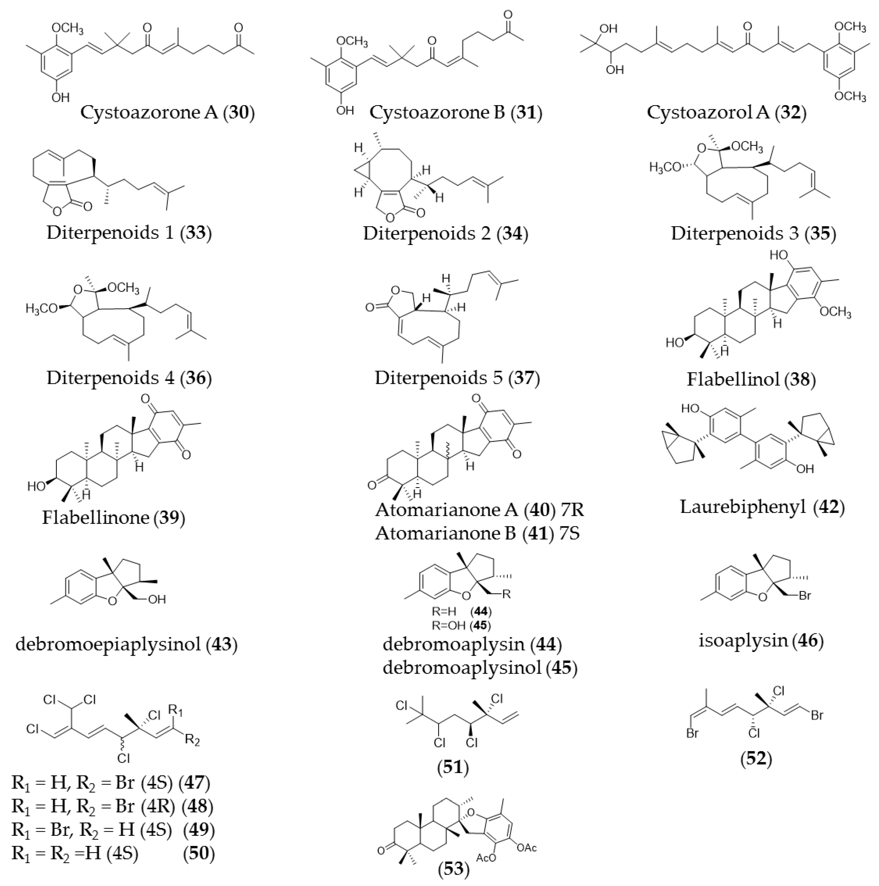 Applsci 11 11261 g004