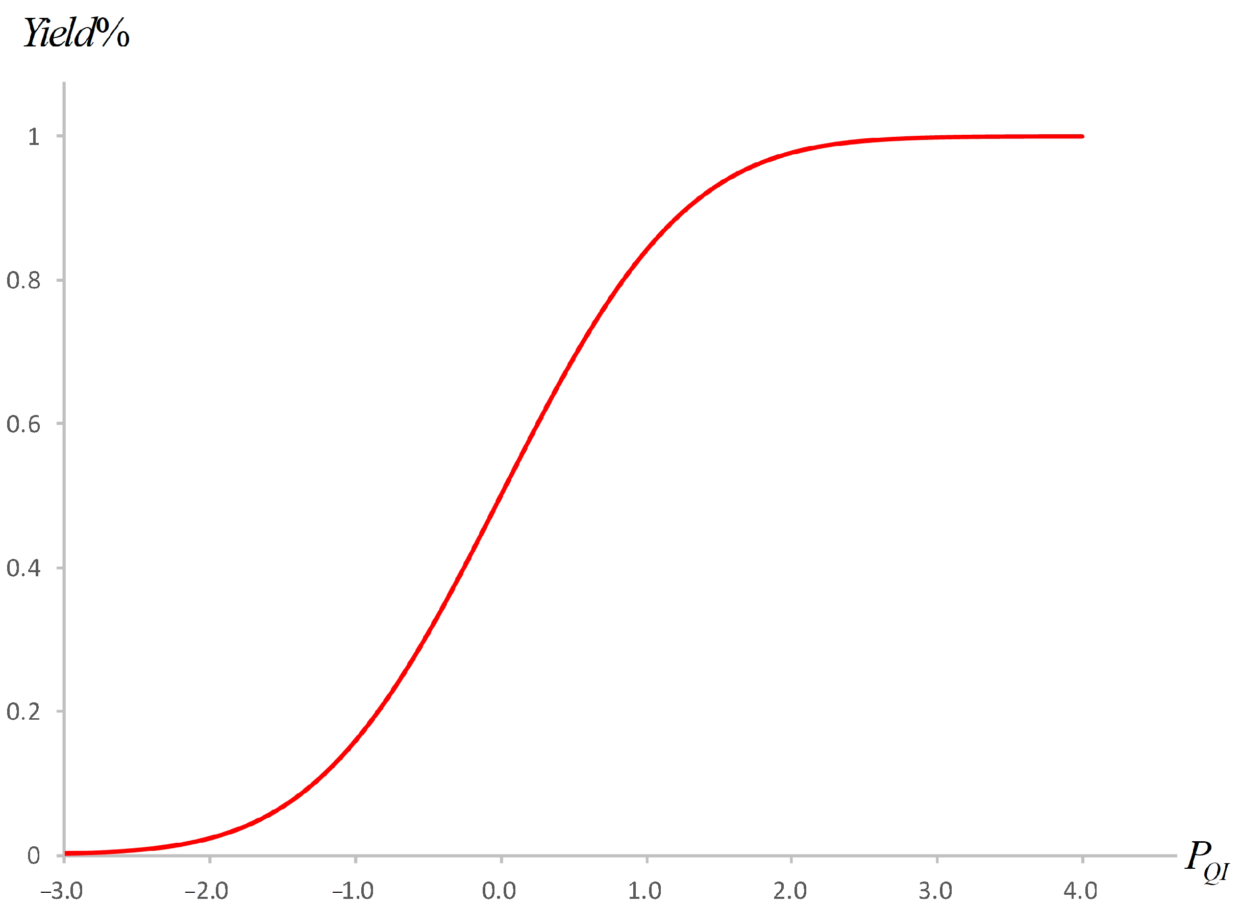 Applsci 11 11262 g001