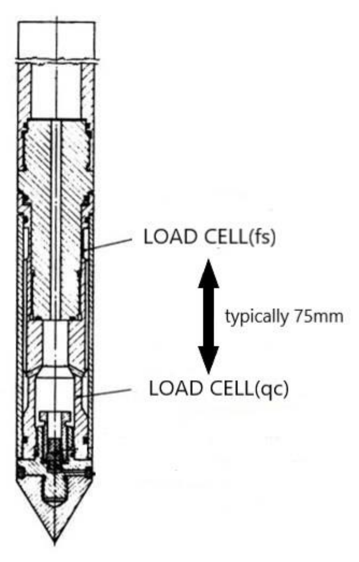 Applsci 11 11264 g001 Applsci 11 11264 g001
