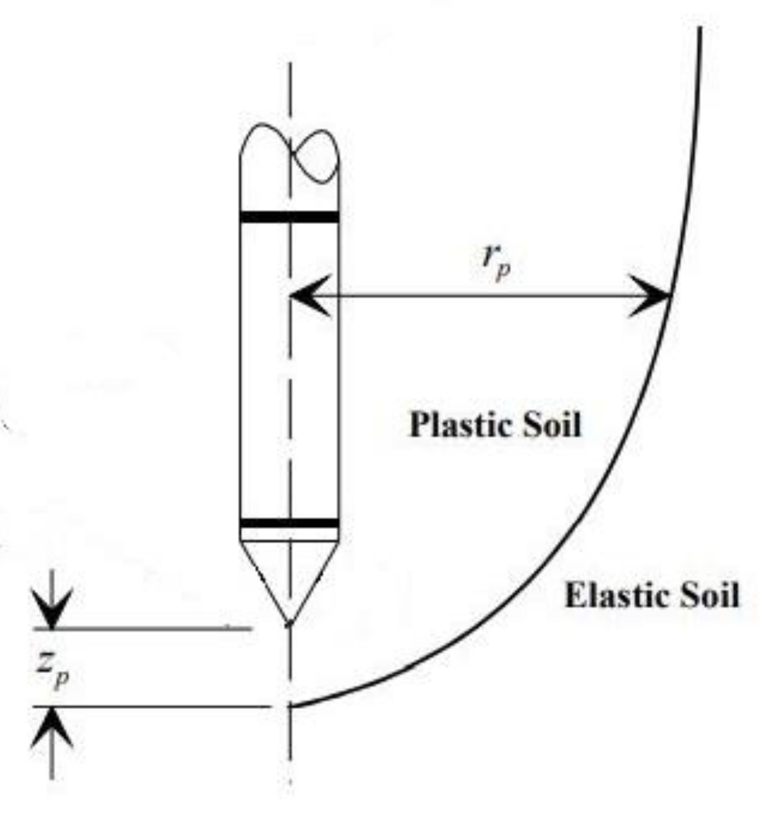 Applsci 11 11264 g005 Applsci 11 11264 g005