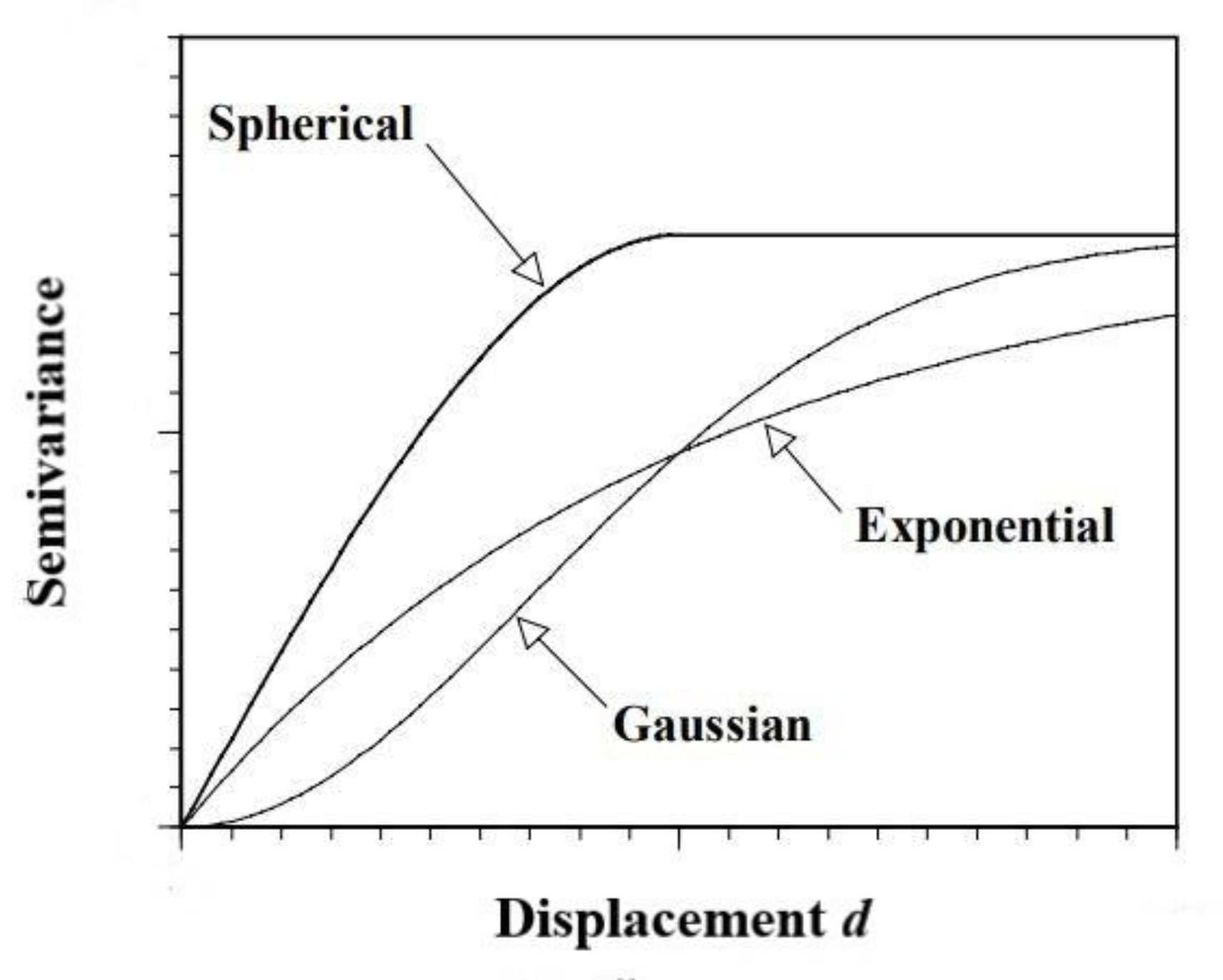 Applsci 11 11264 g007 Applsci 11 11264 g007