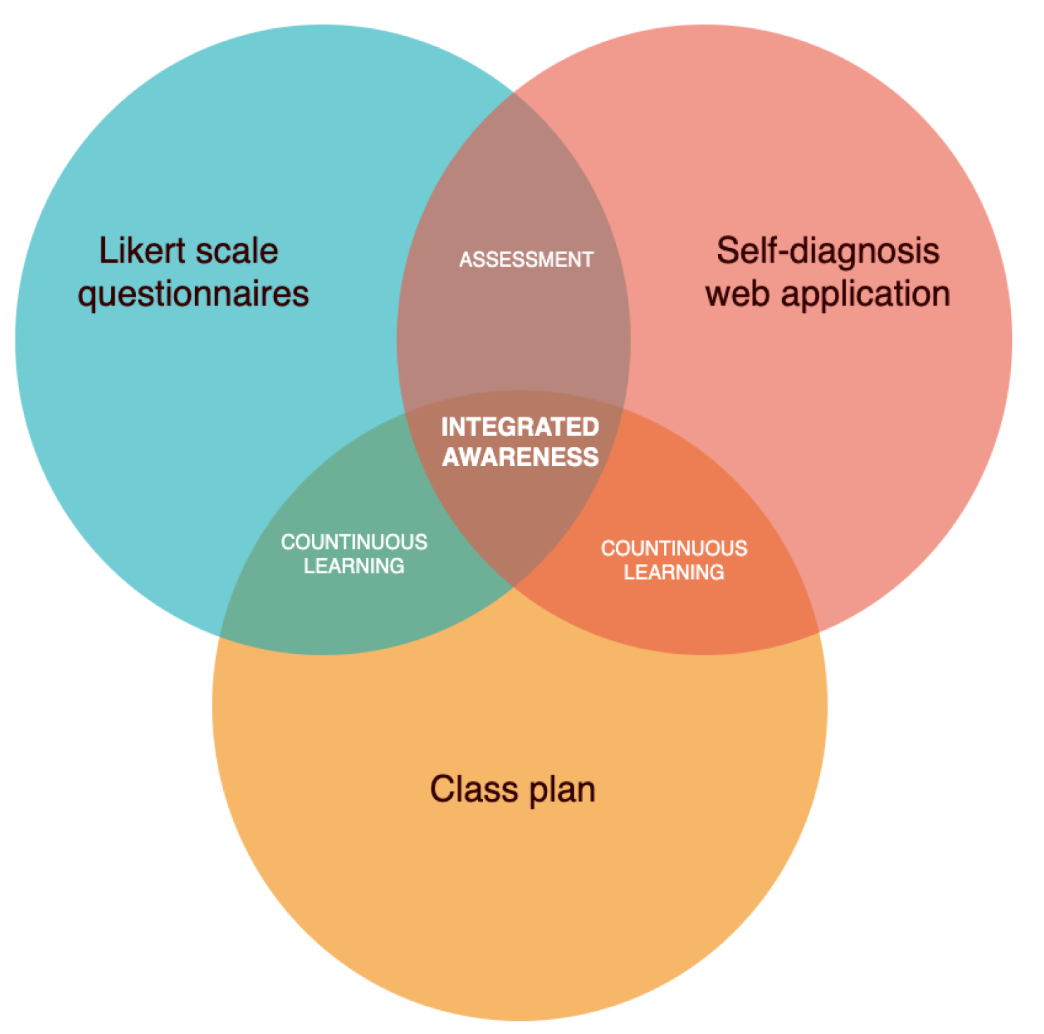 Applsci 11 11269 g001