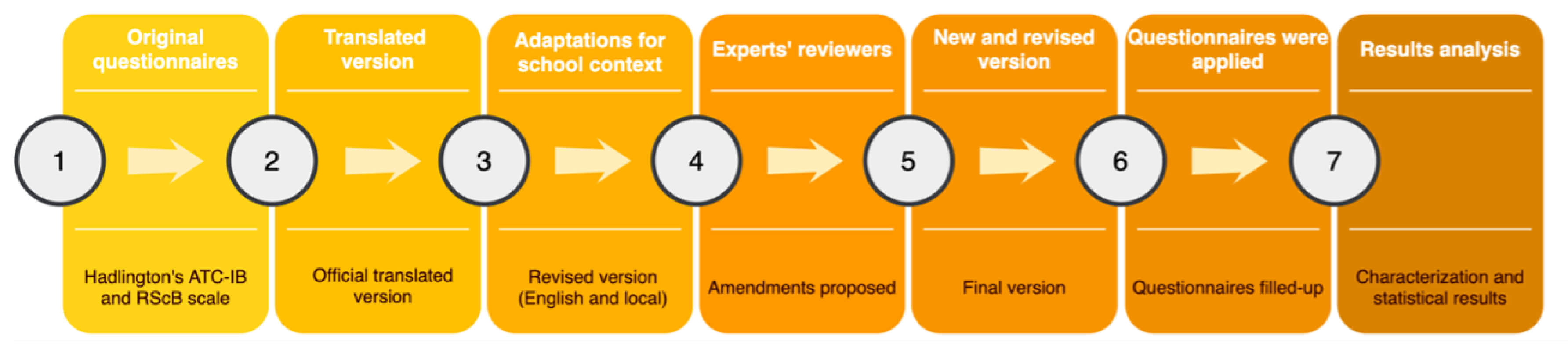 Applsci 11 11269 g002