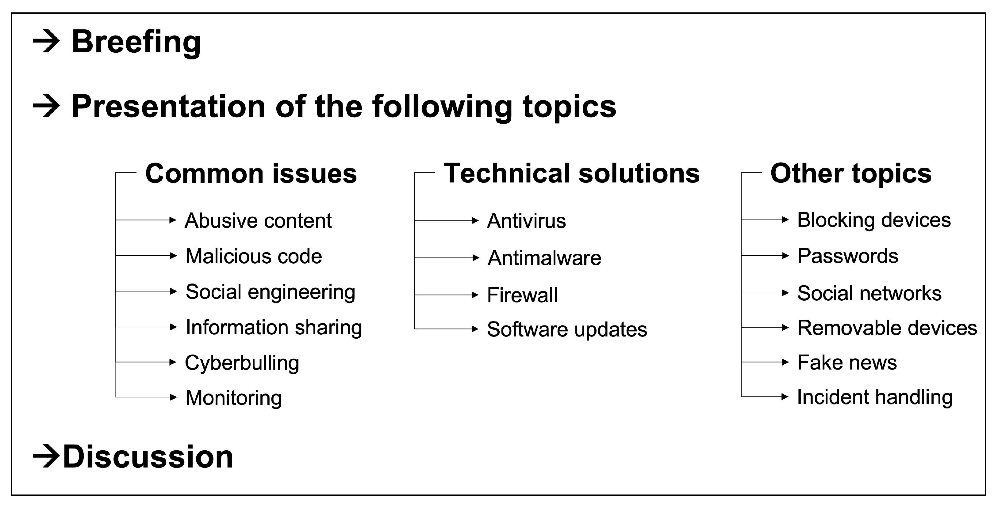 Applsci 11 11269 g005