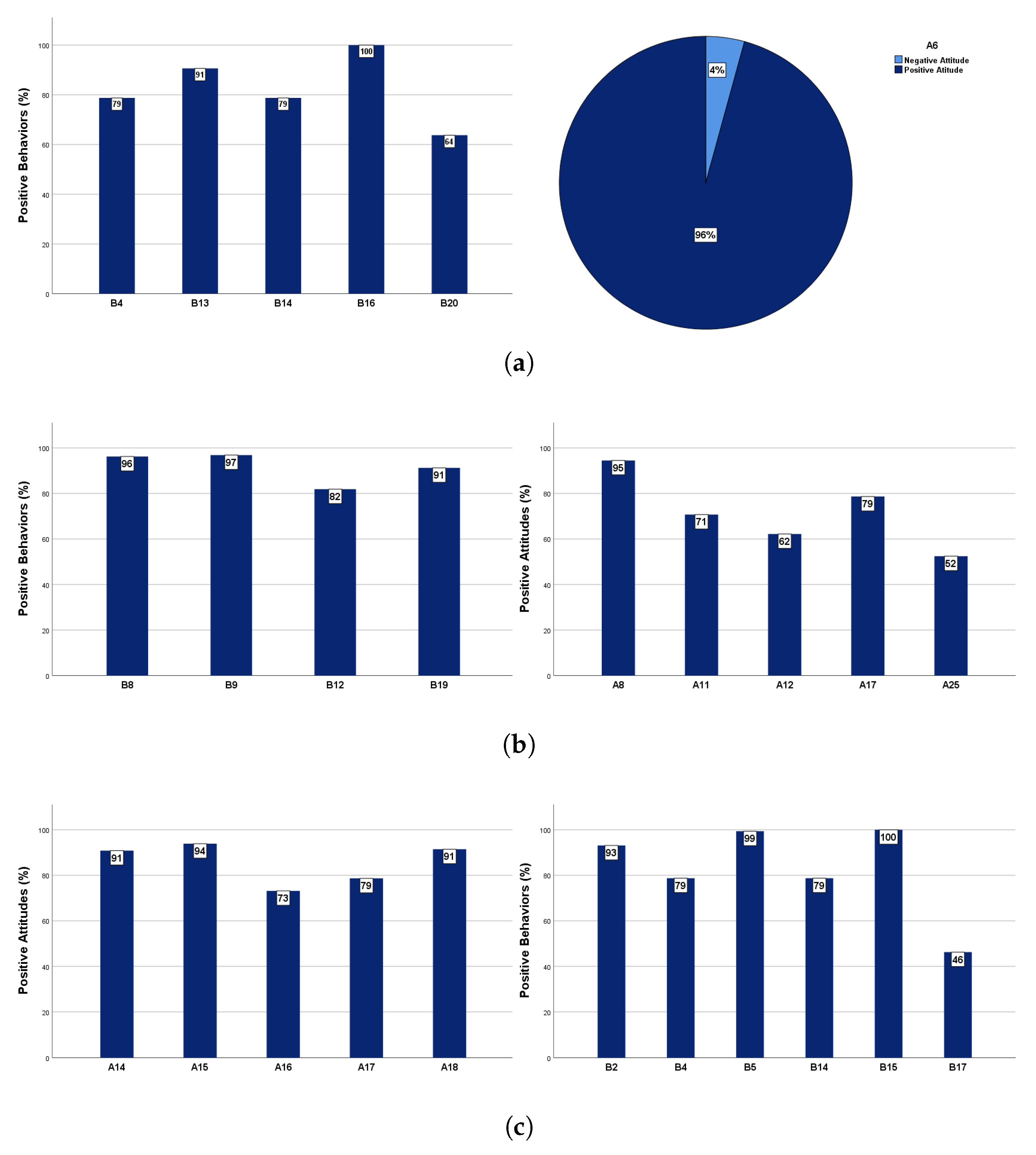 Applsci 11 11269 g006
