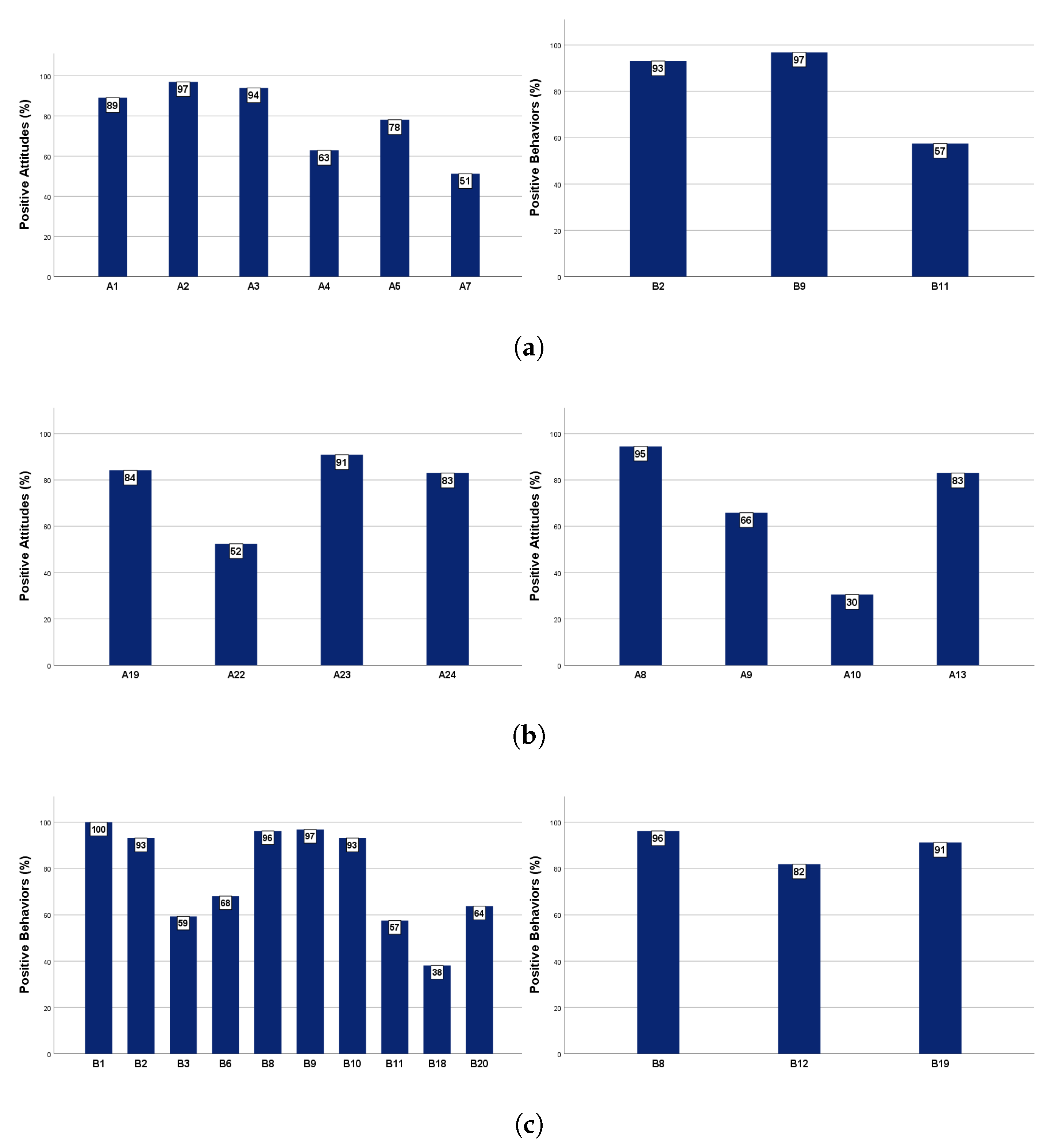 Applsci 11 11269 g007