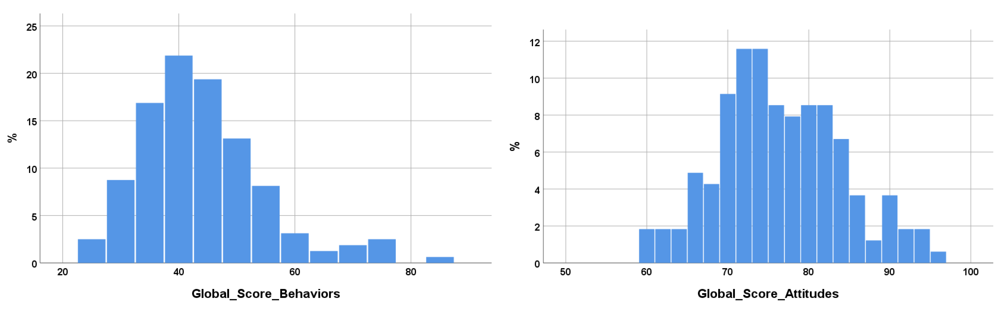 Applsci 11 11269 g008