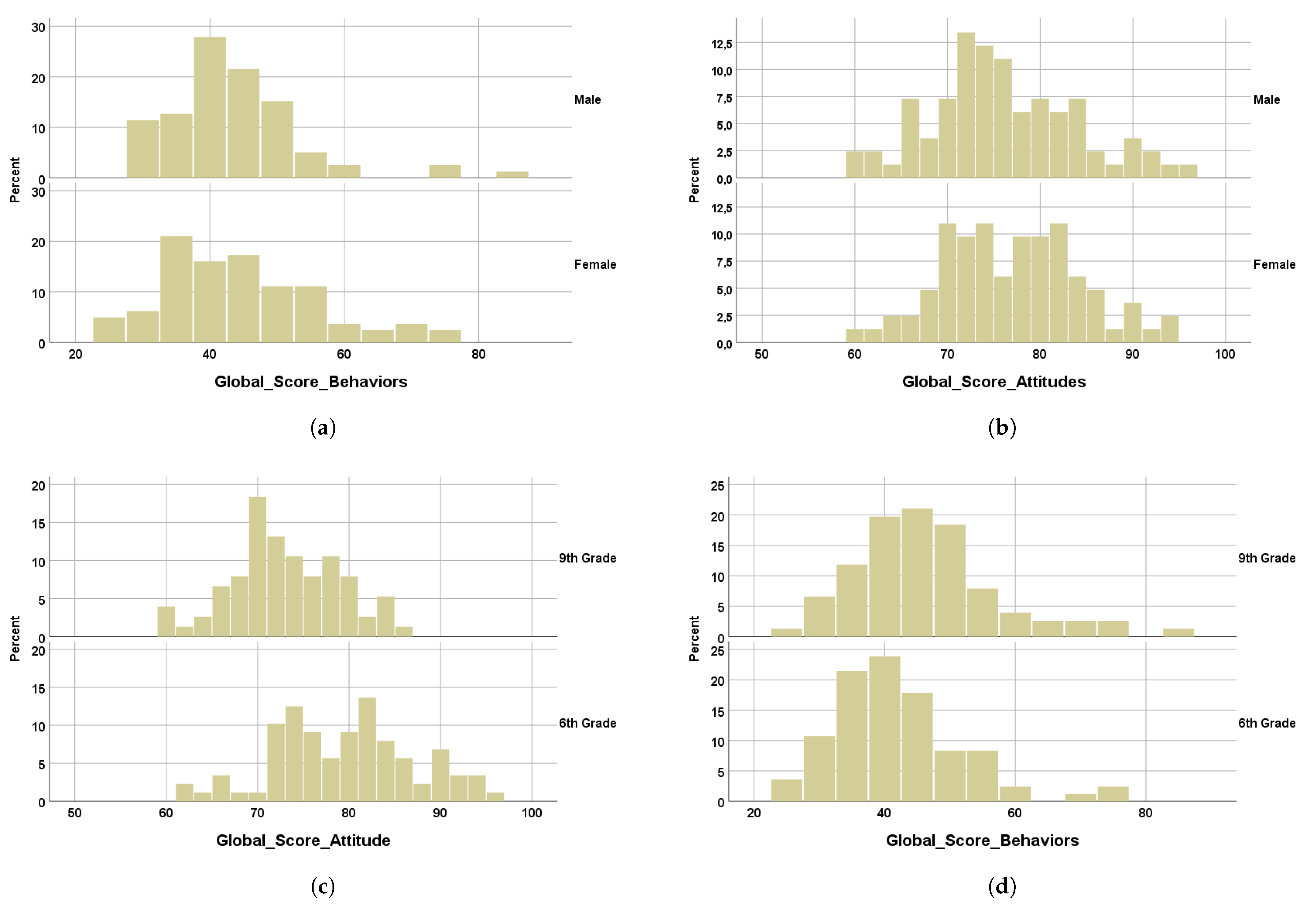 Applsci 11 11269 g009