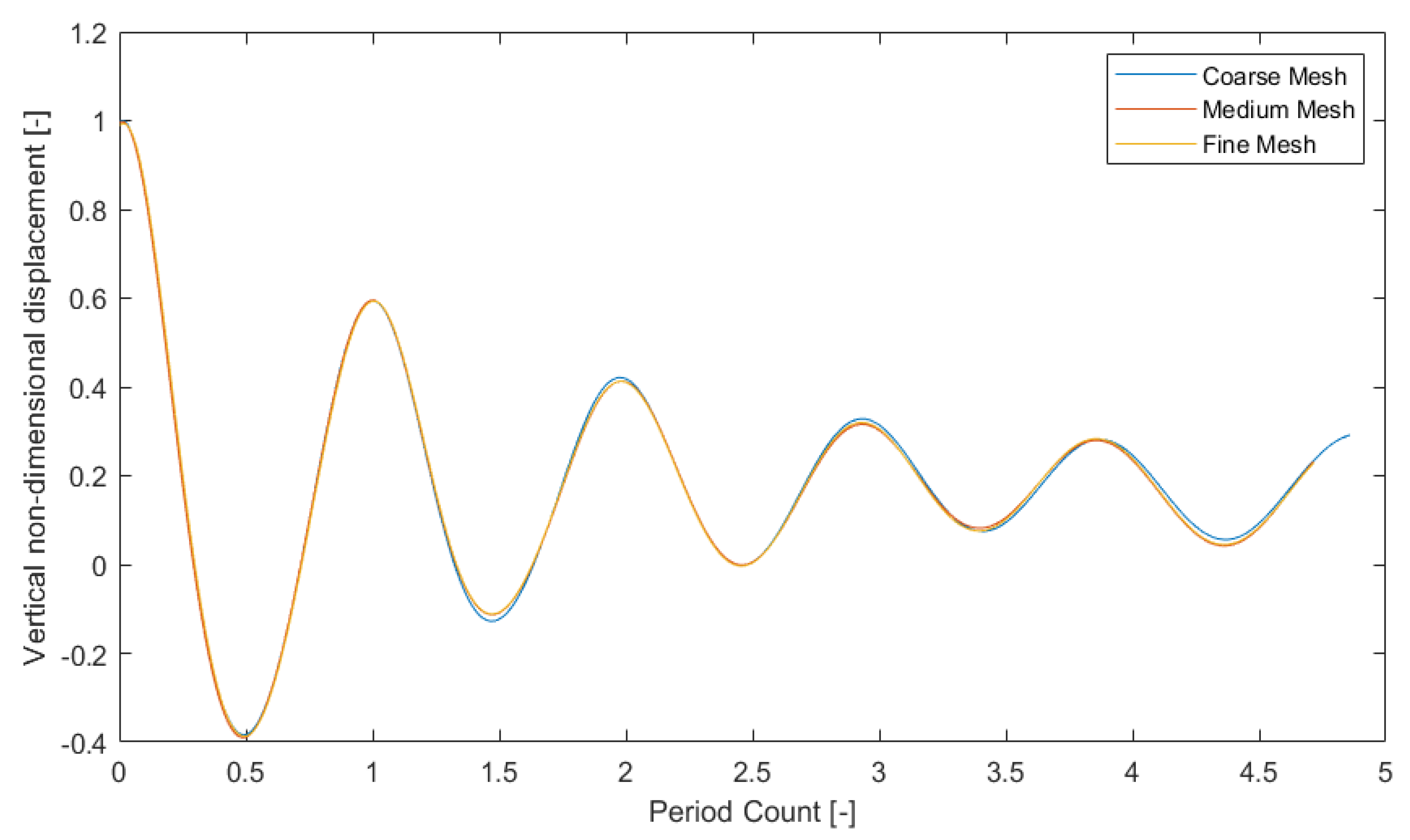 Applsci 11 11270 g002
