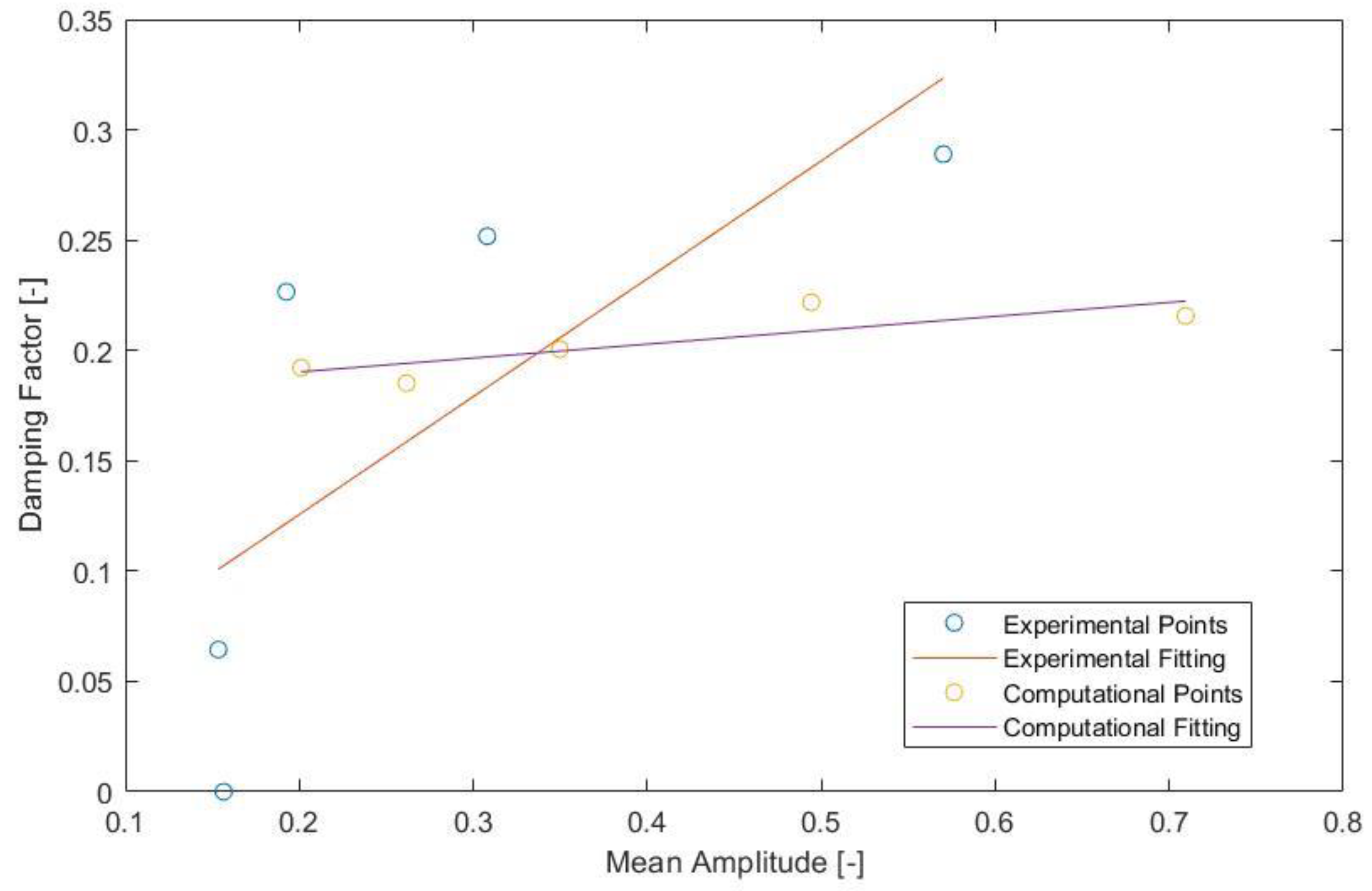 Applsci 11 11270 g007