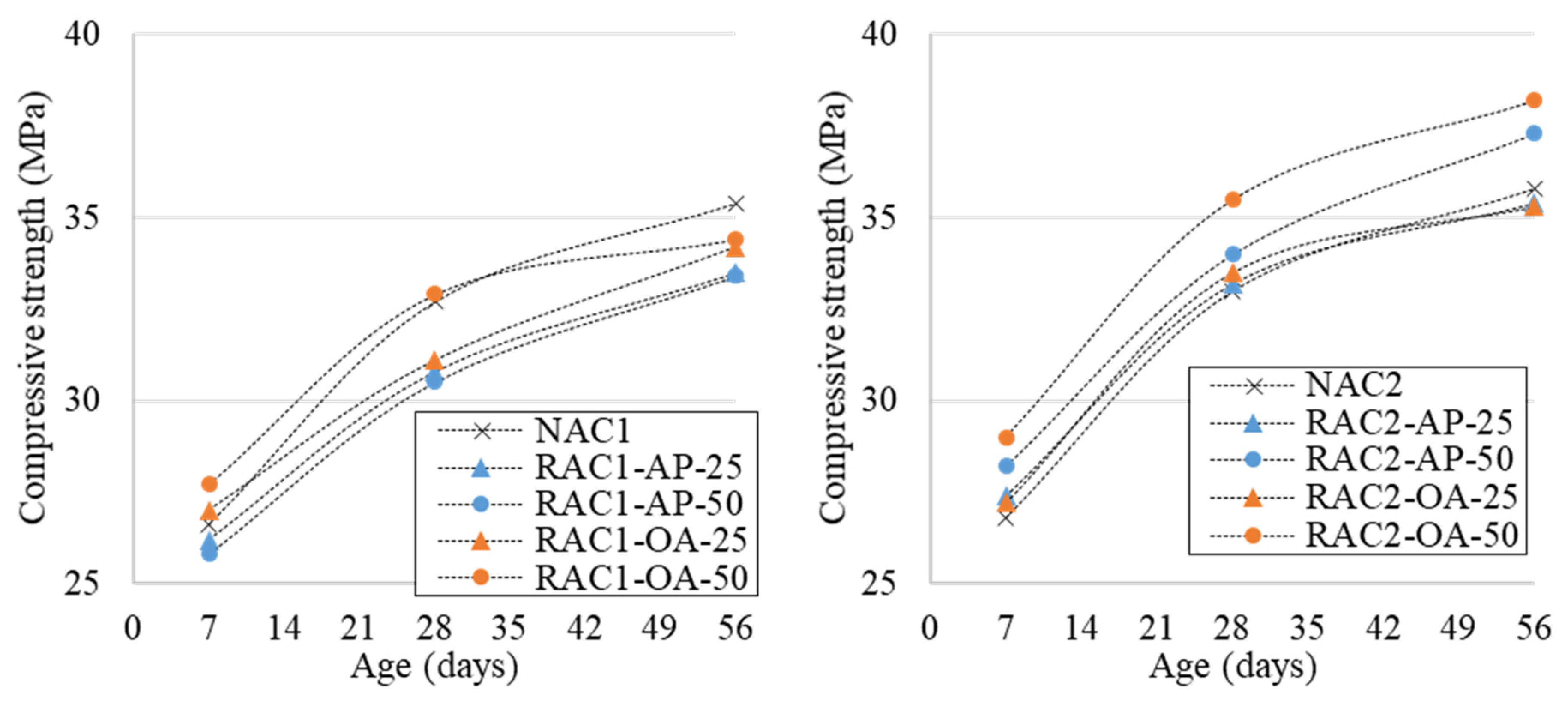 Applsci 11 11274 g004