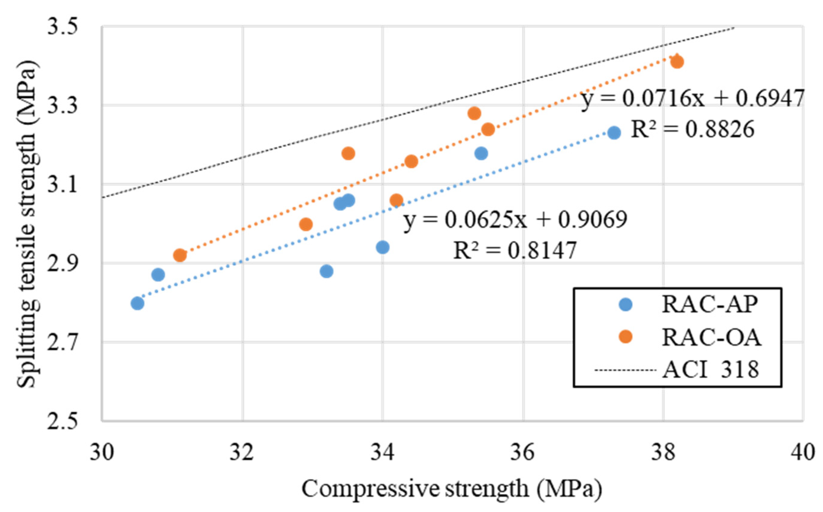 Applsci 11 11274 g006