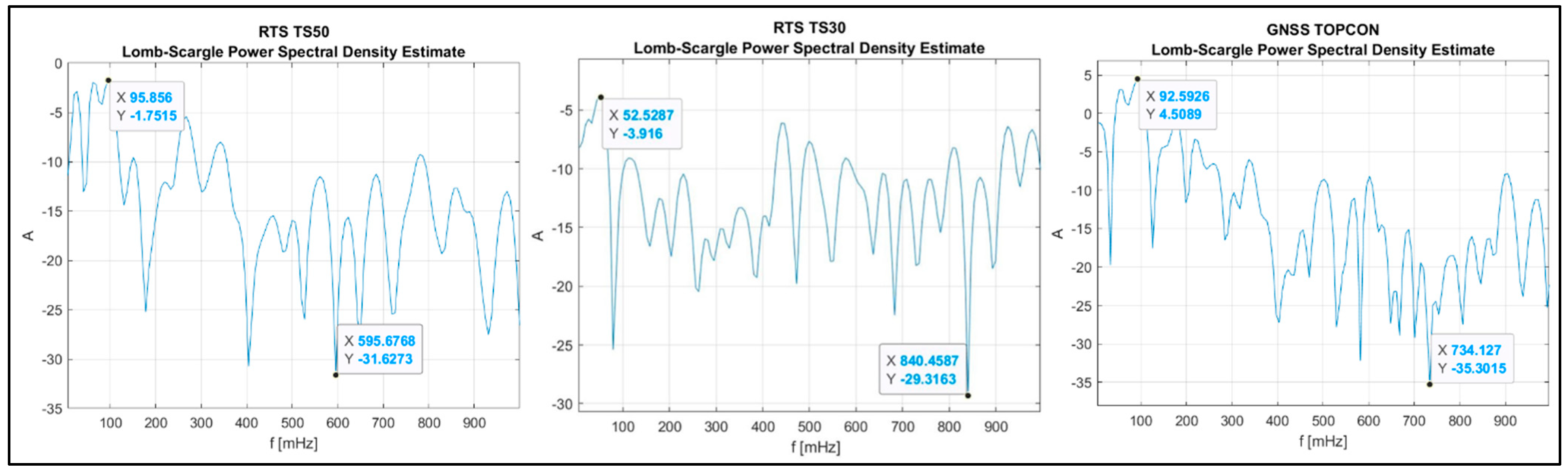 Applsci 11 11276 g005