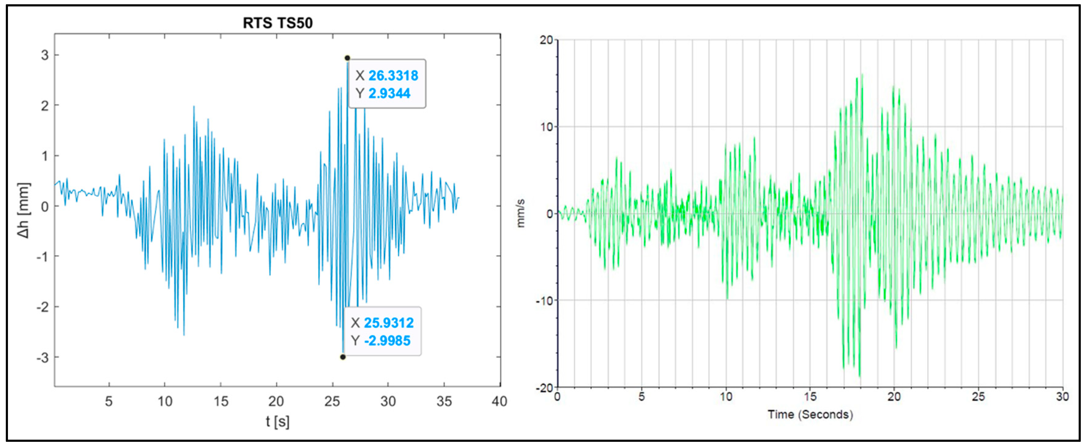 Applsci 11 11276 g007