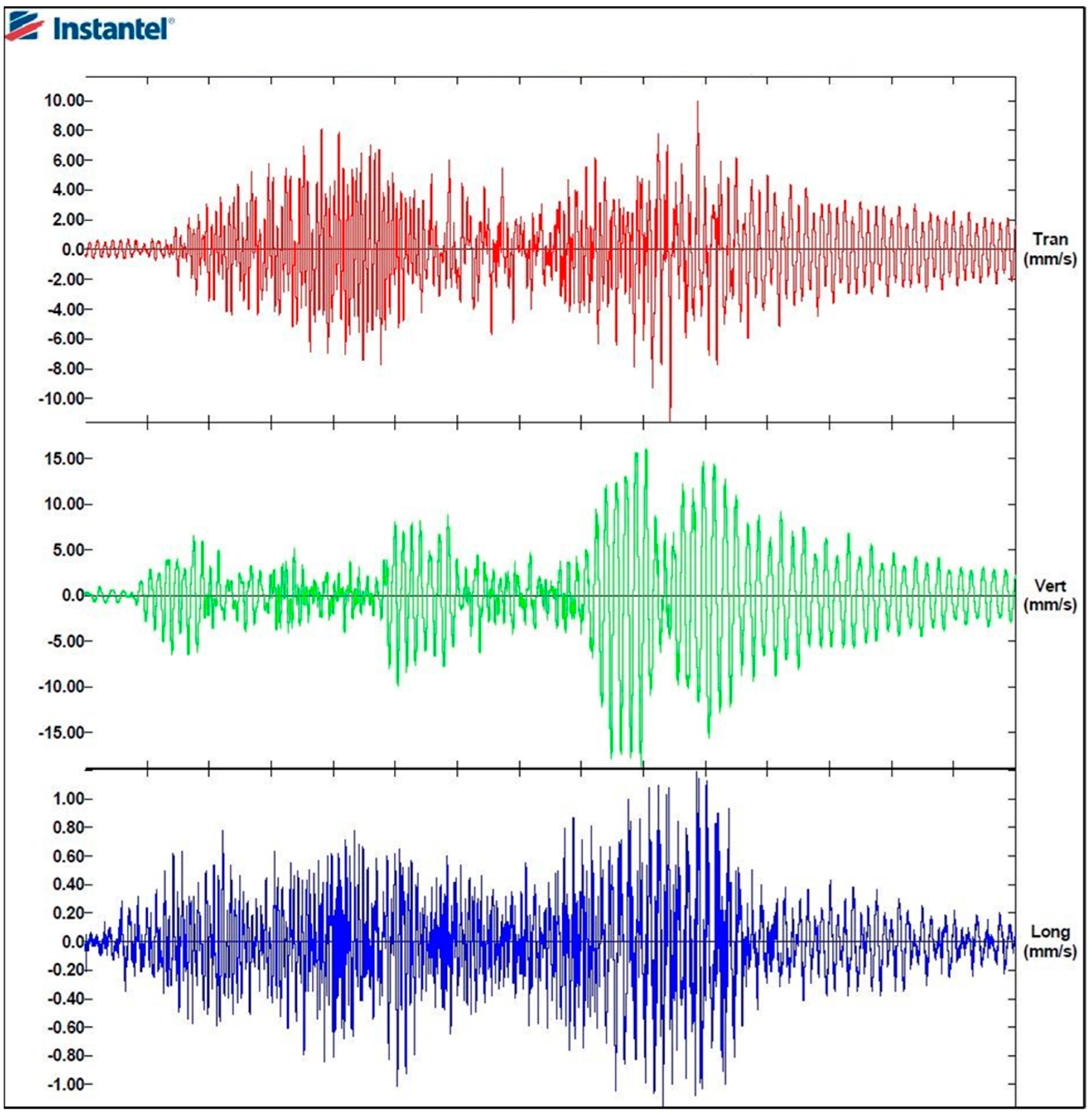 Applsci 11 11276 g008