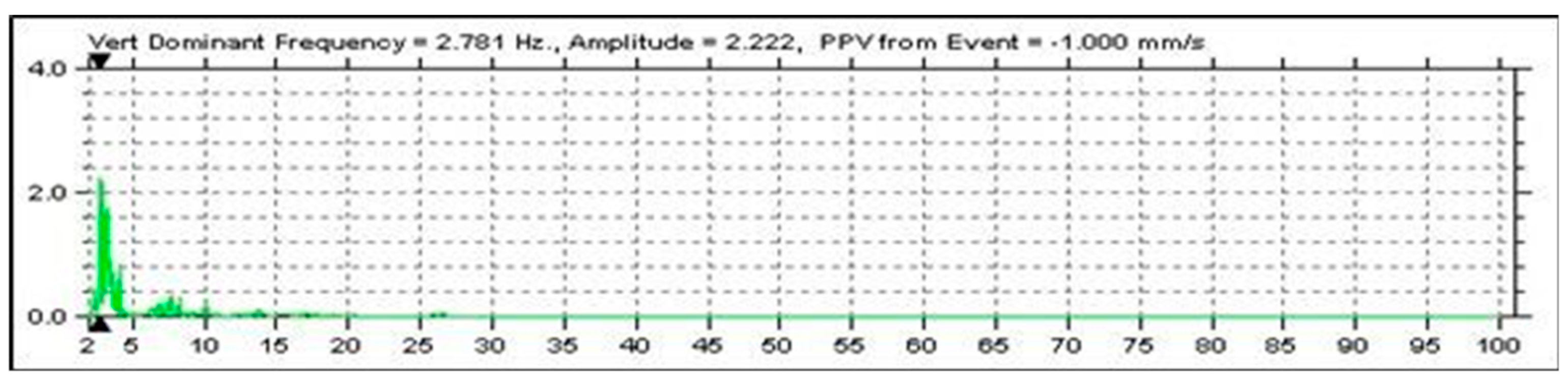 Applsci 11 11276 g009