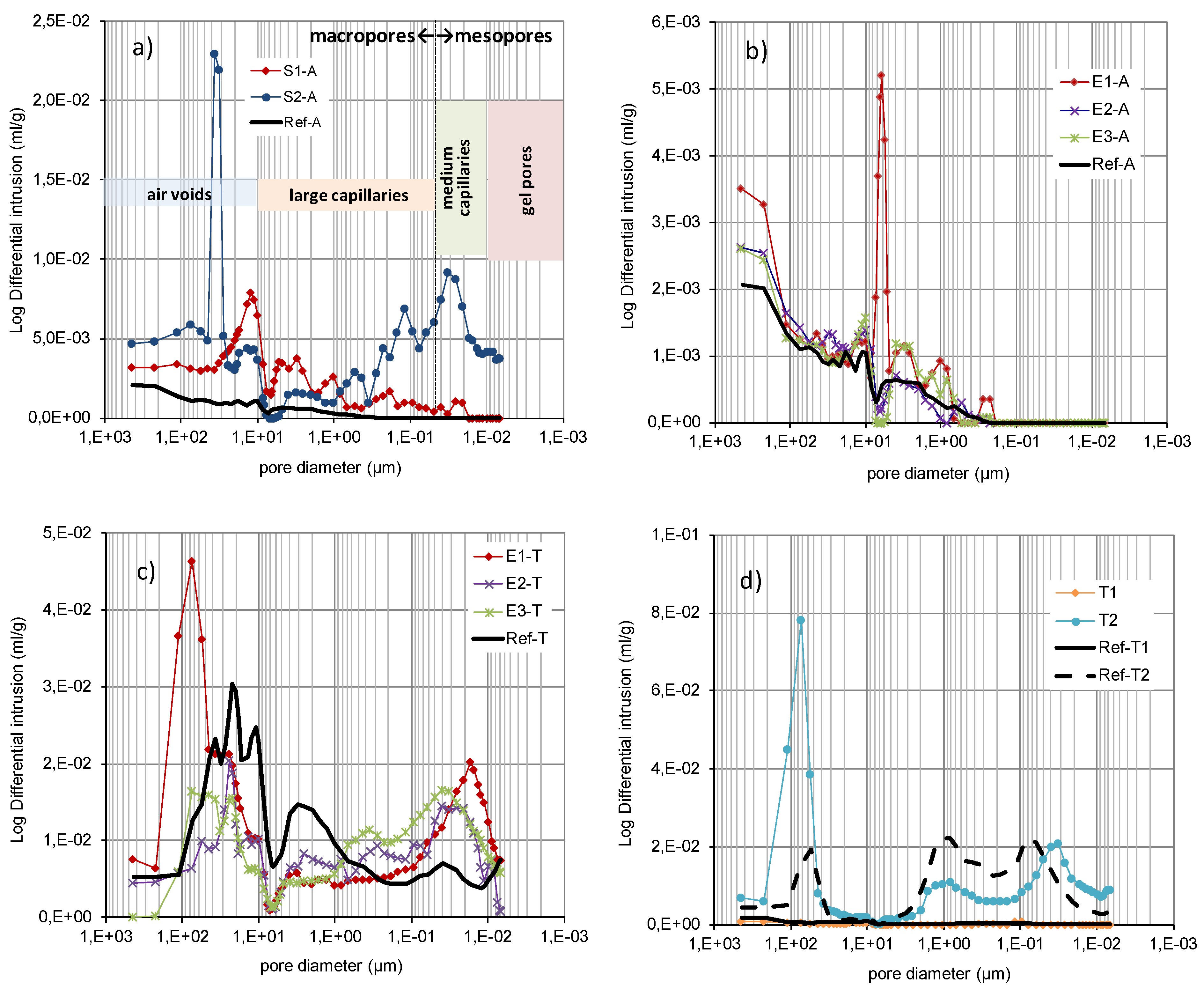 Applsci 11 11277 g003