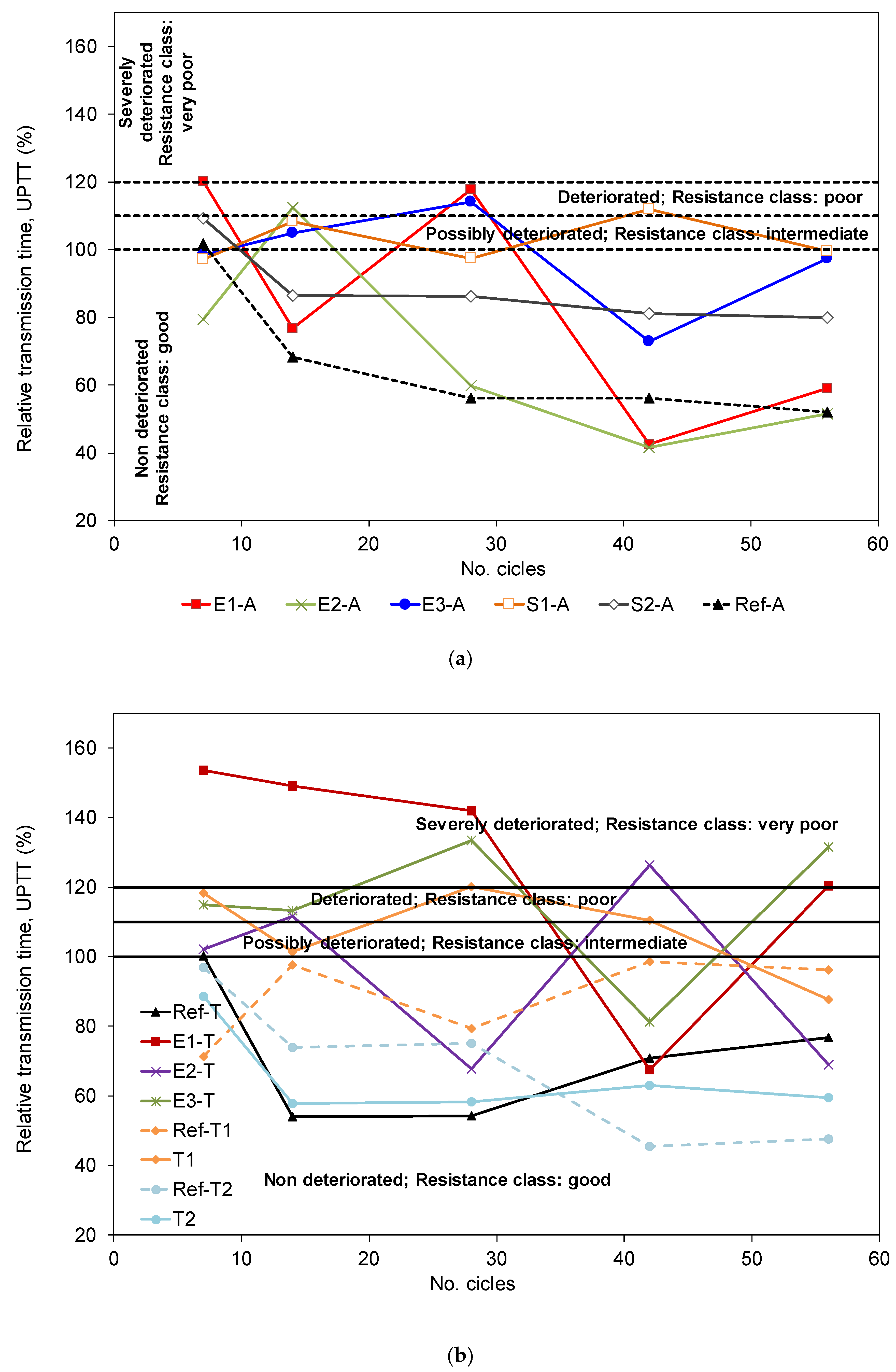 Applsci 11 11277 g004