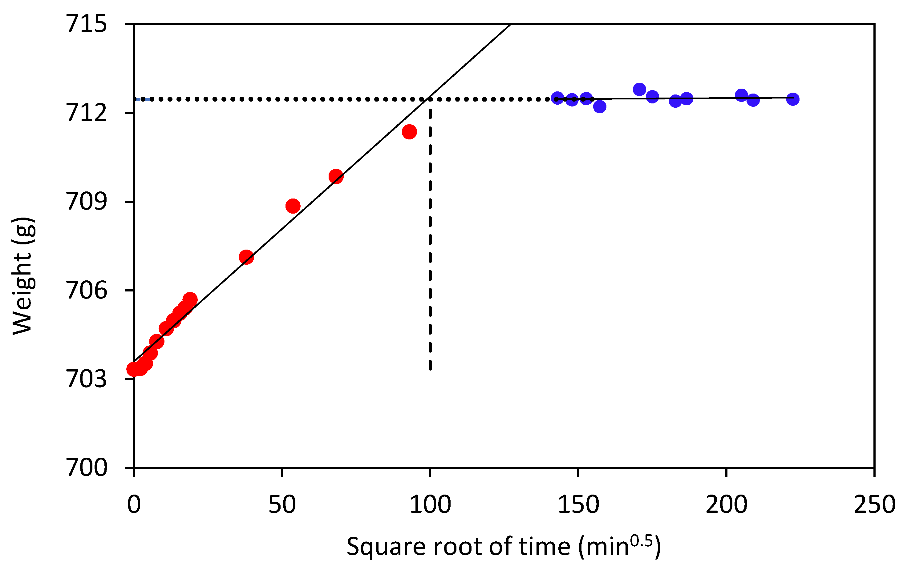 Applsci 11 11277 g008