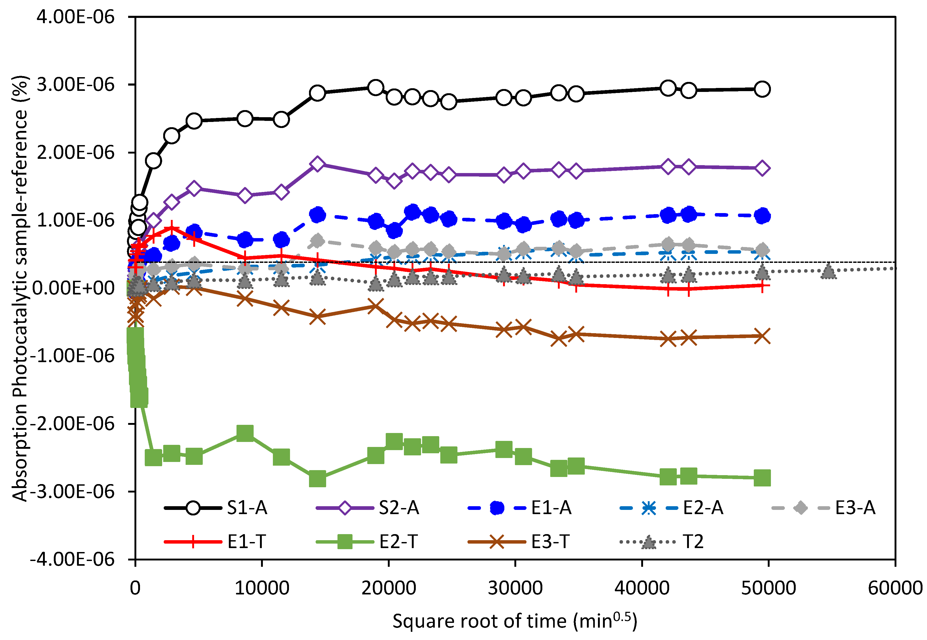 Applsci 11 11277 g009