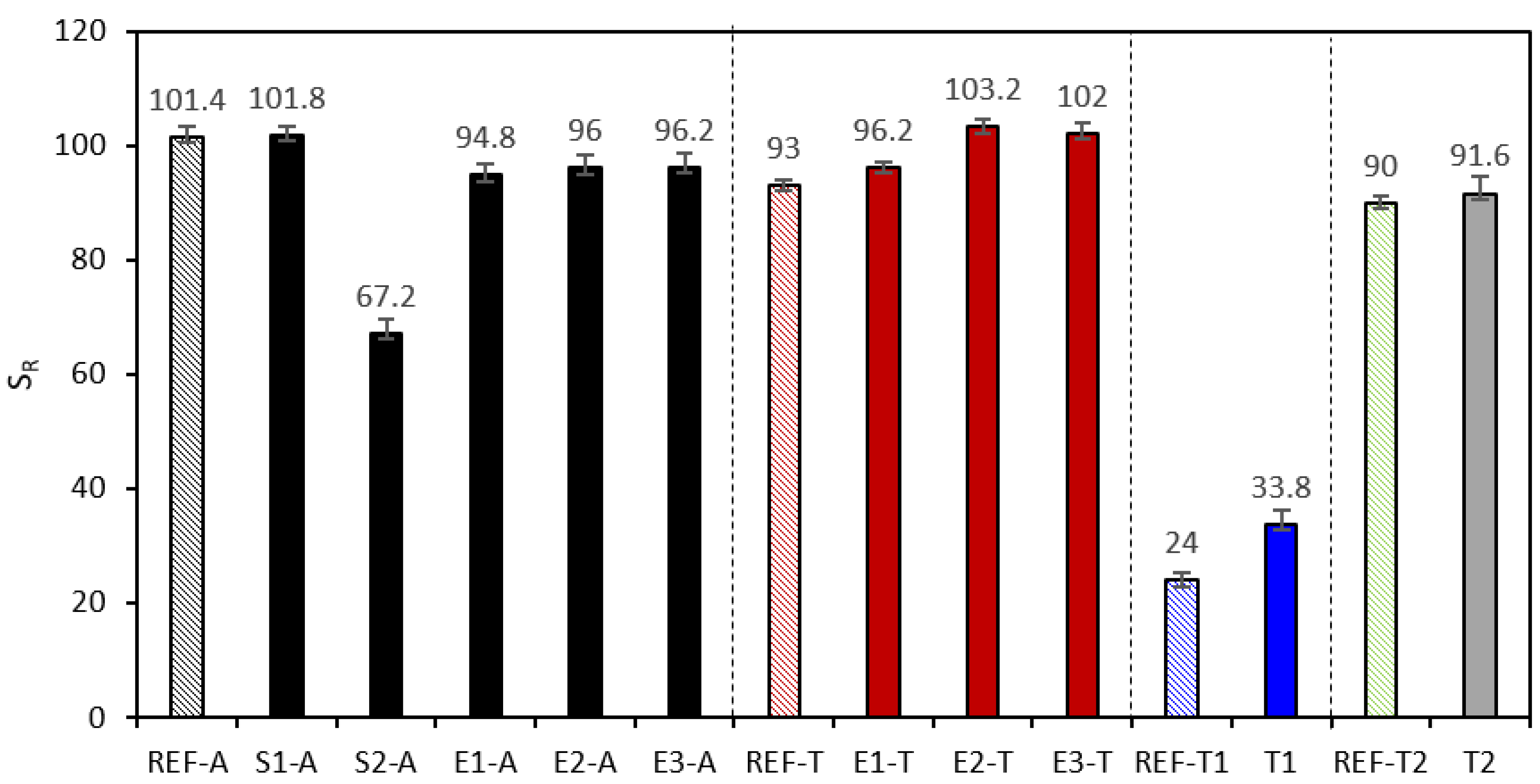 Applsci 11 11277 g011