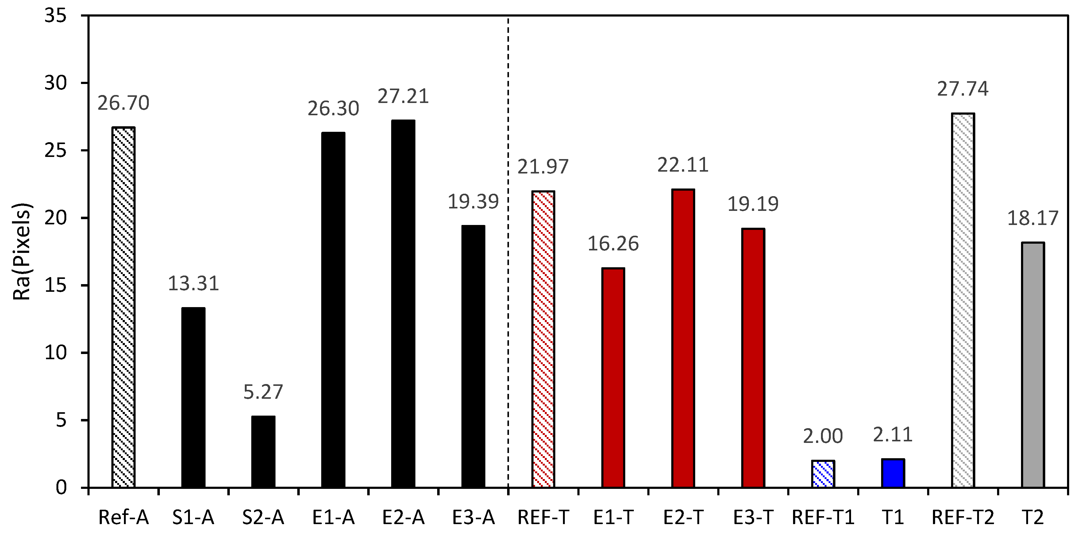 Applsci 11 11277 g013