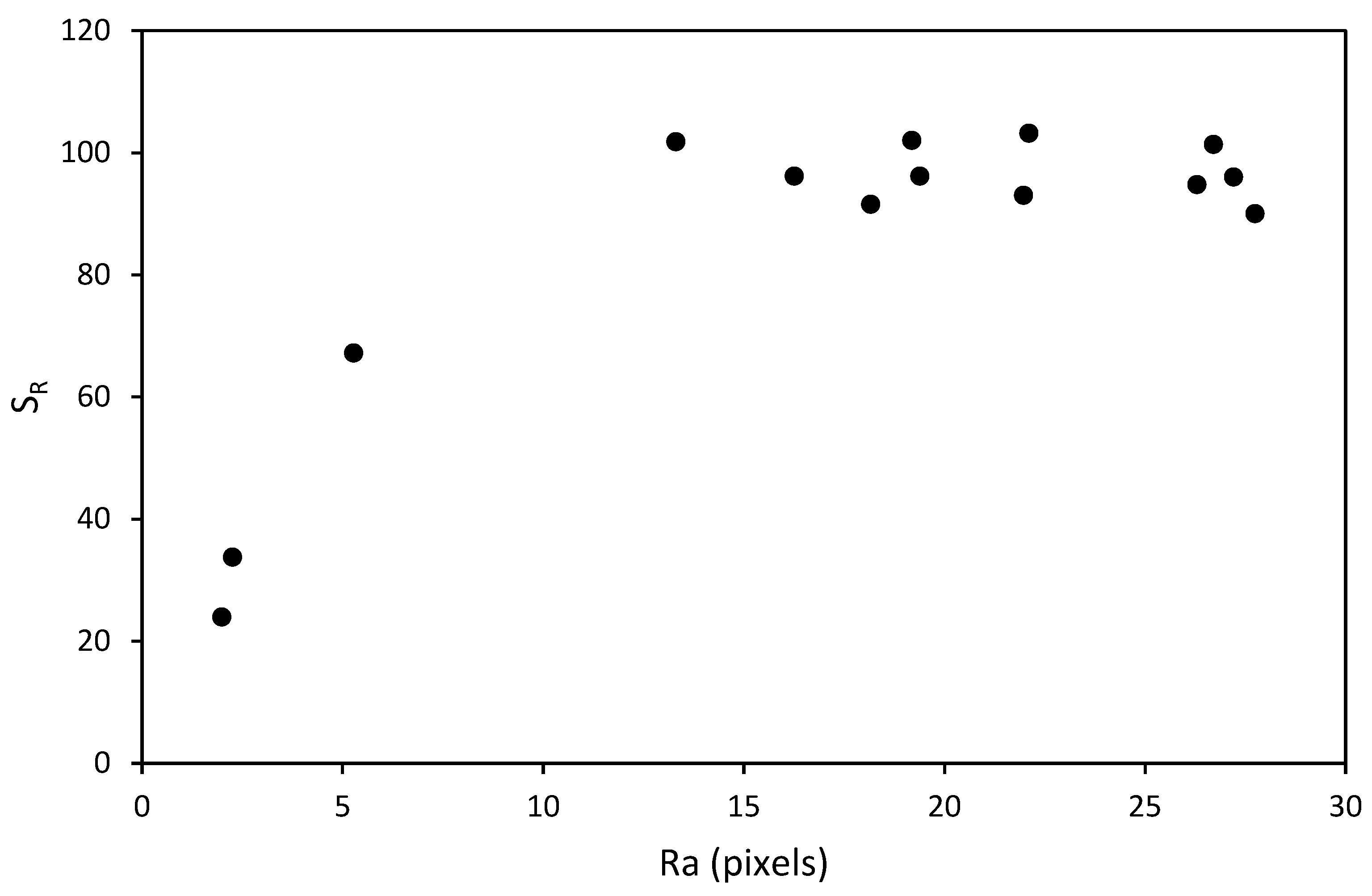 Applsci 11 11277 g014