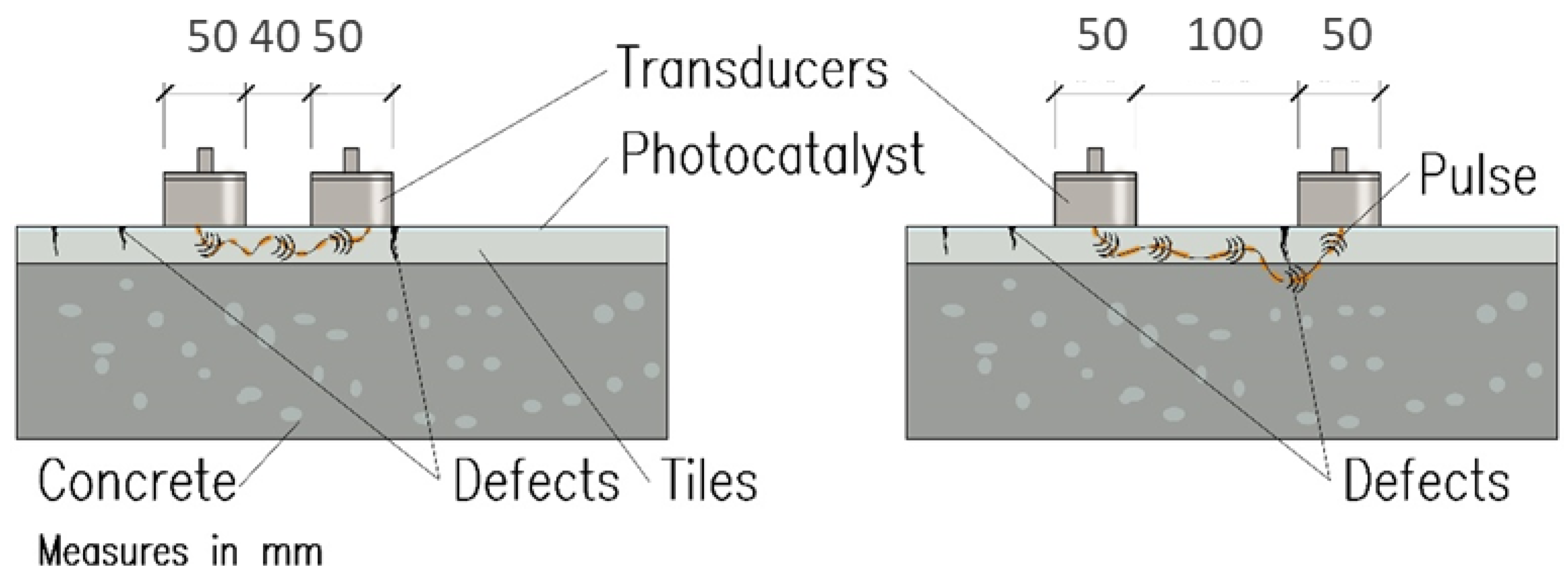 Applsci 11 11277 g015