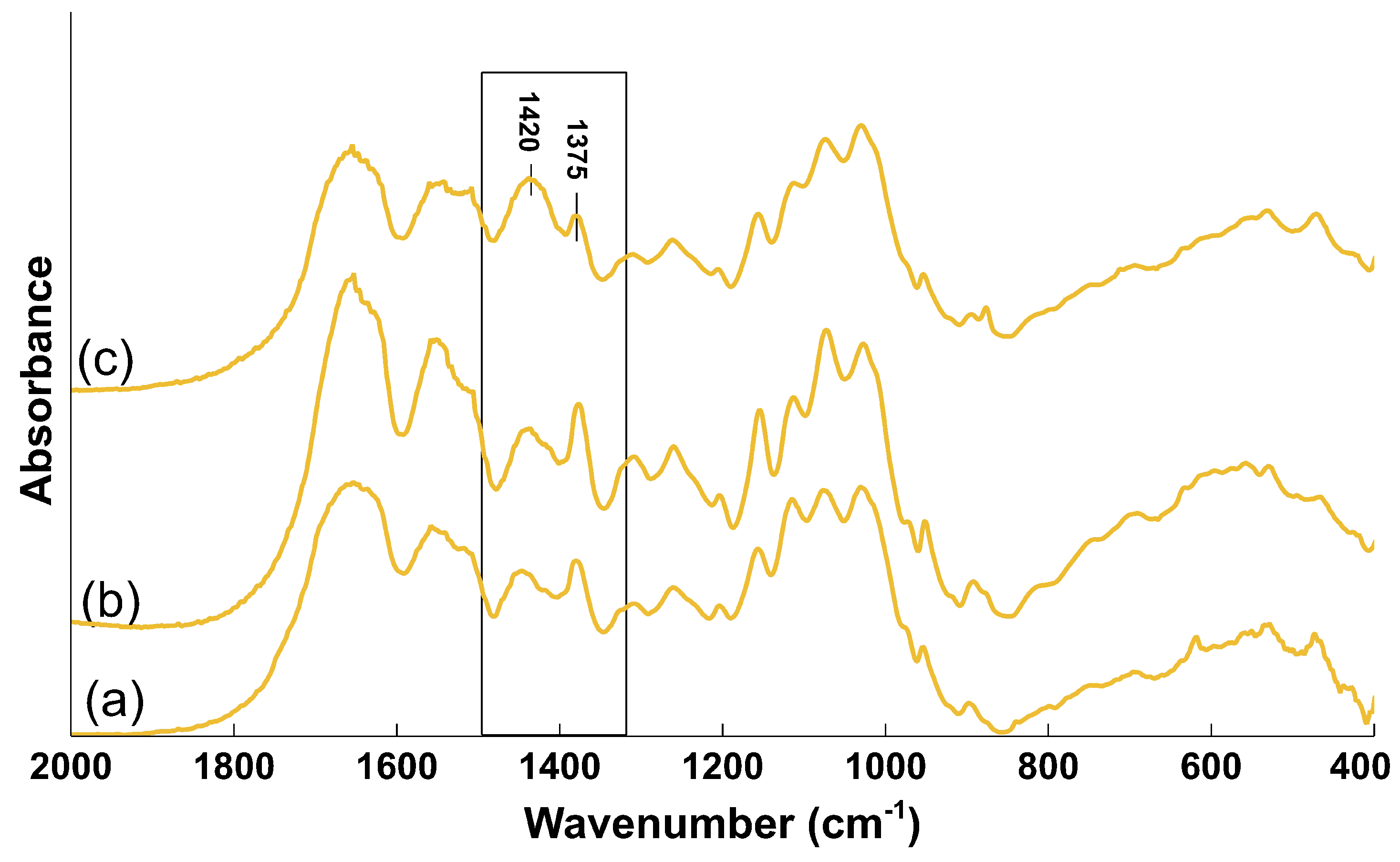 Applsci 11 11278 g002