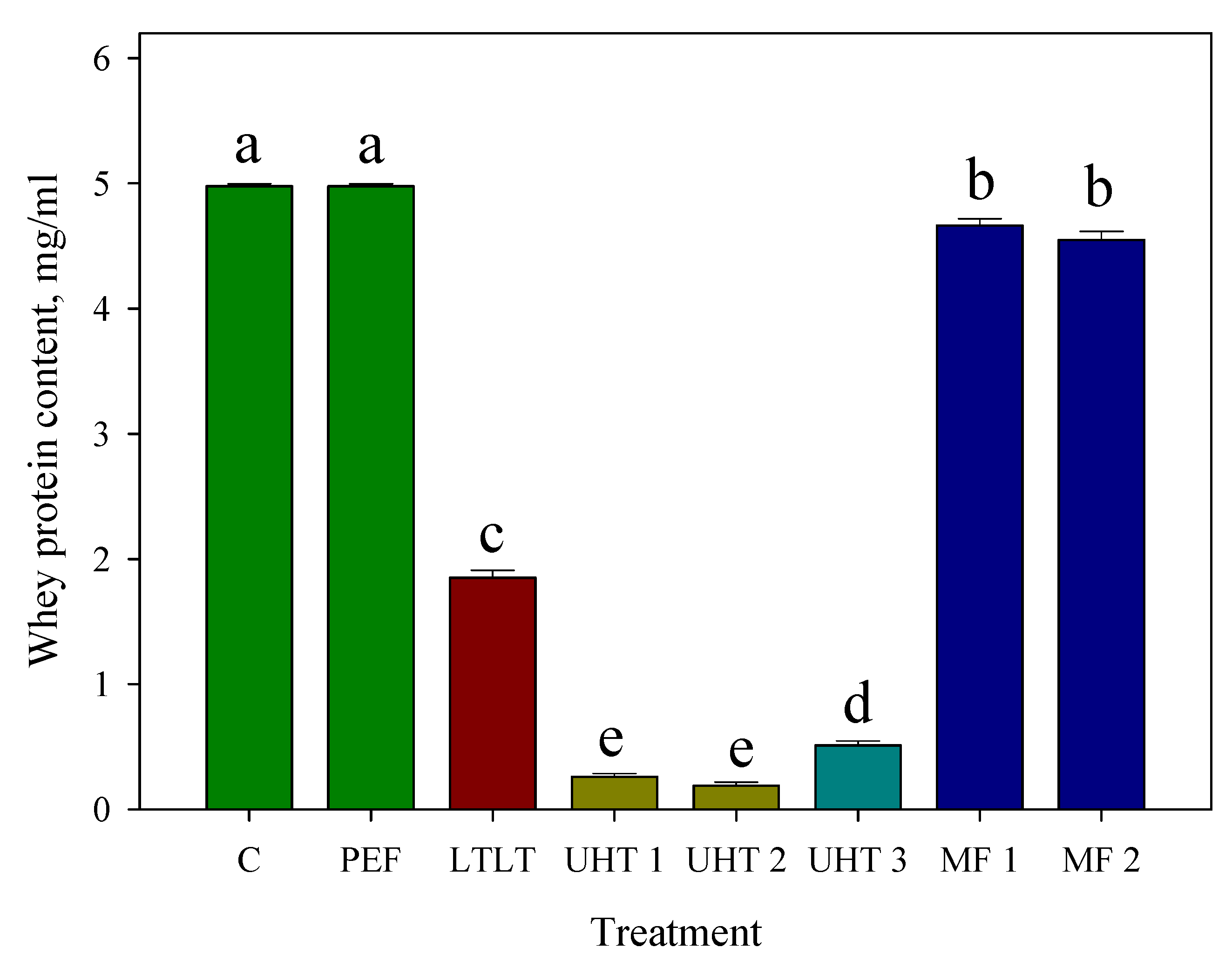 Applsci 11 11281 g005