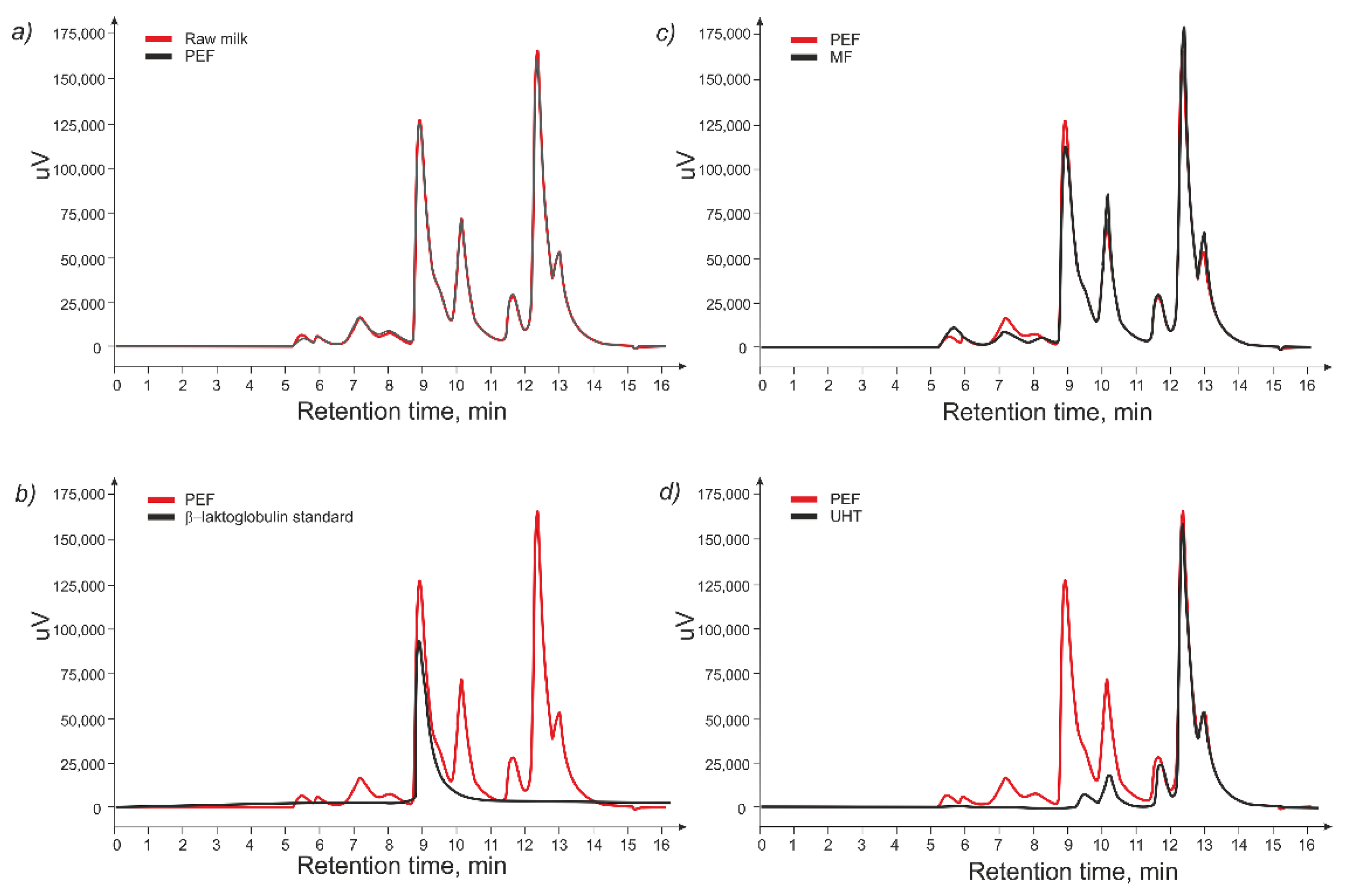 Applsci 11 11281 g006