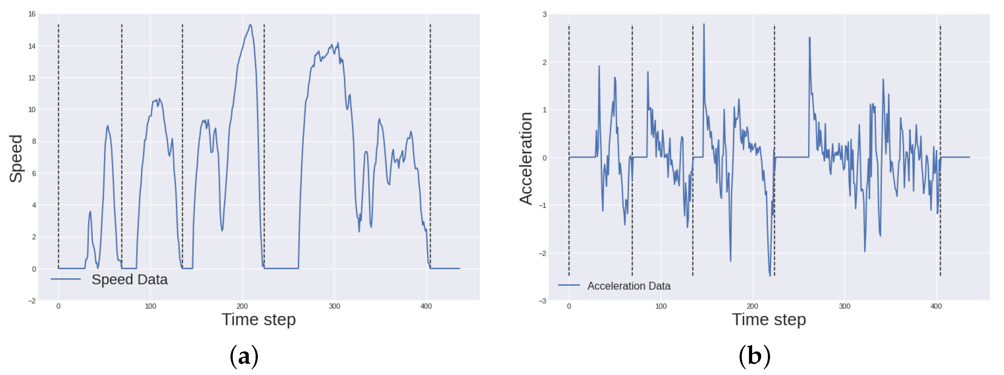 Applsci 11 11285 g003