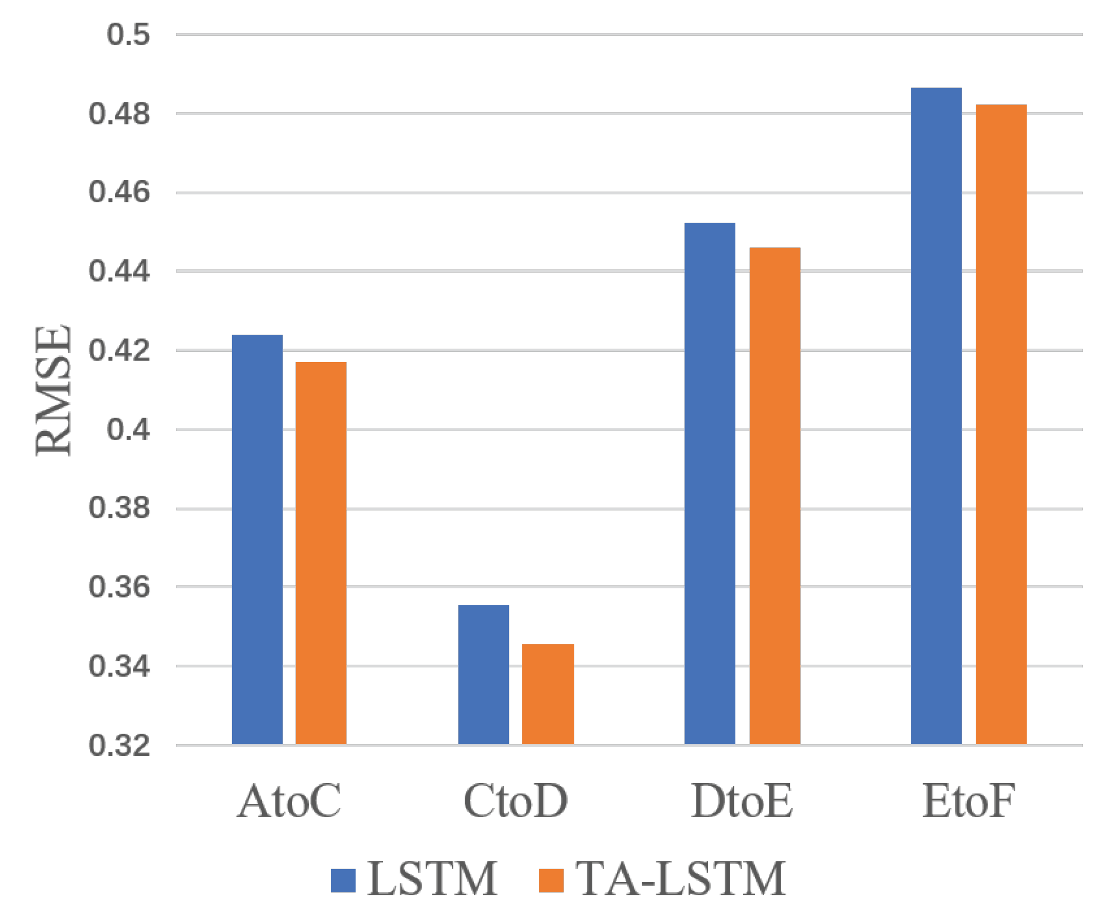 Applsci 11 11285 g006