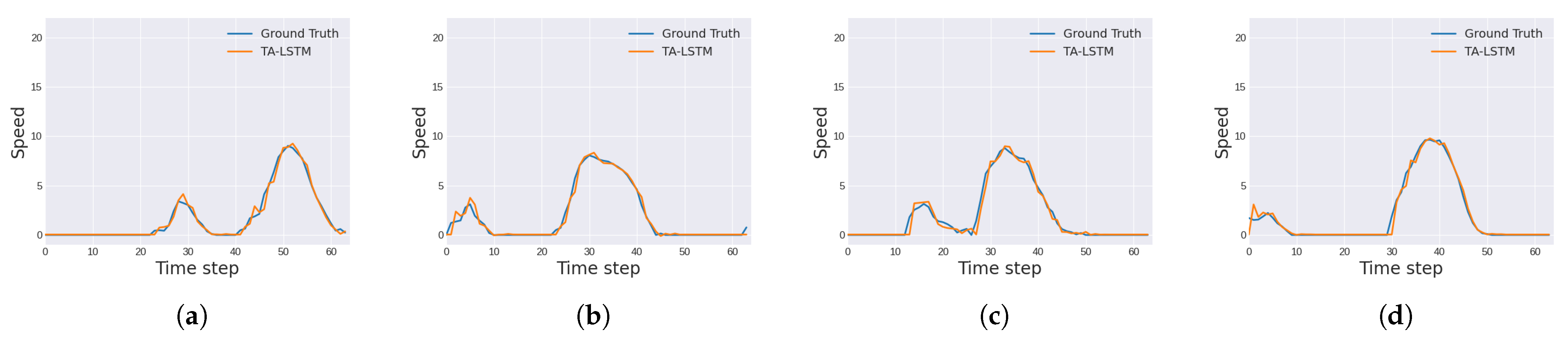 Applsci 11 11285 g007