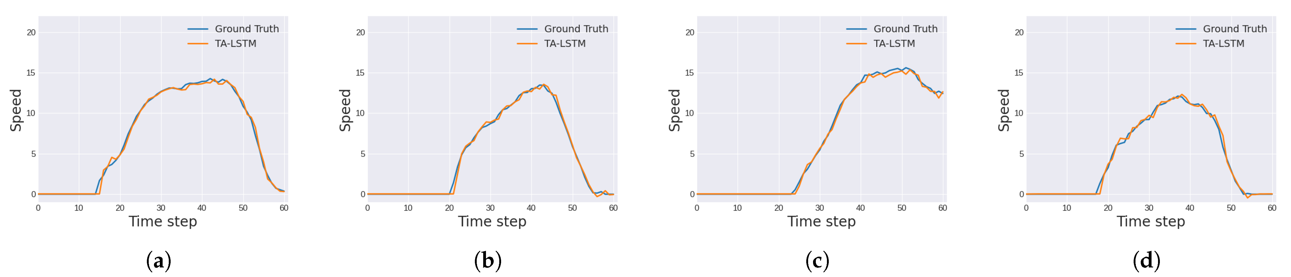 Applsci 11 11285 g008