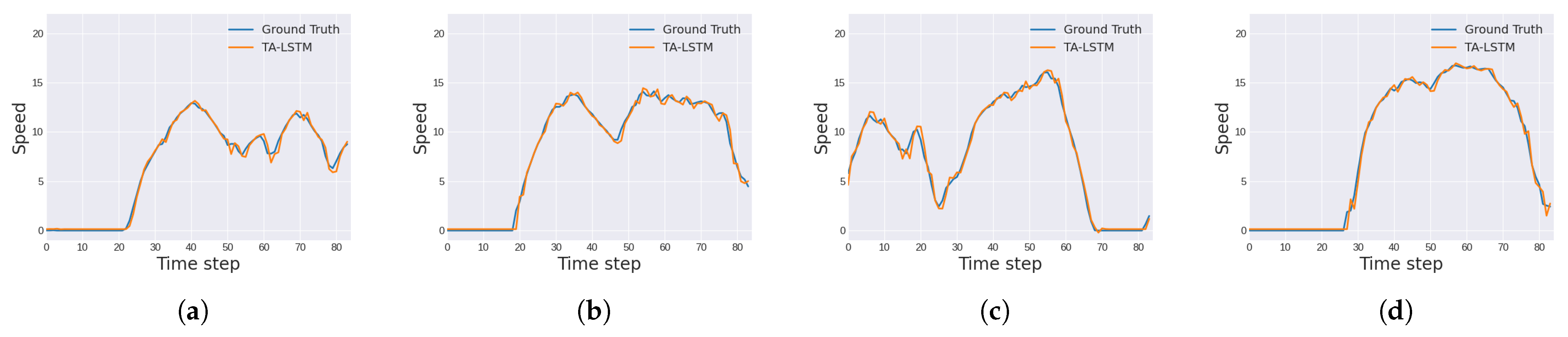 Applsci 11 11285 g009