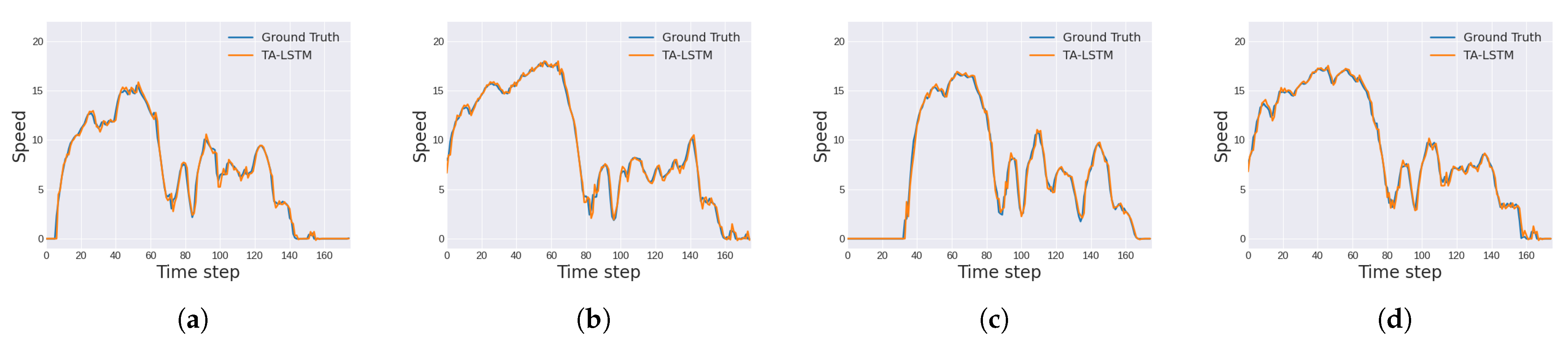 Applsci 11 11285 g010