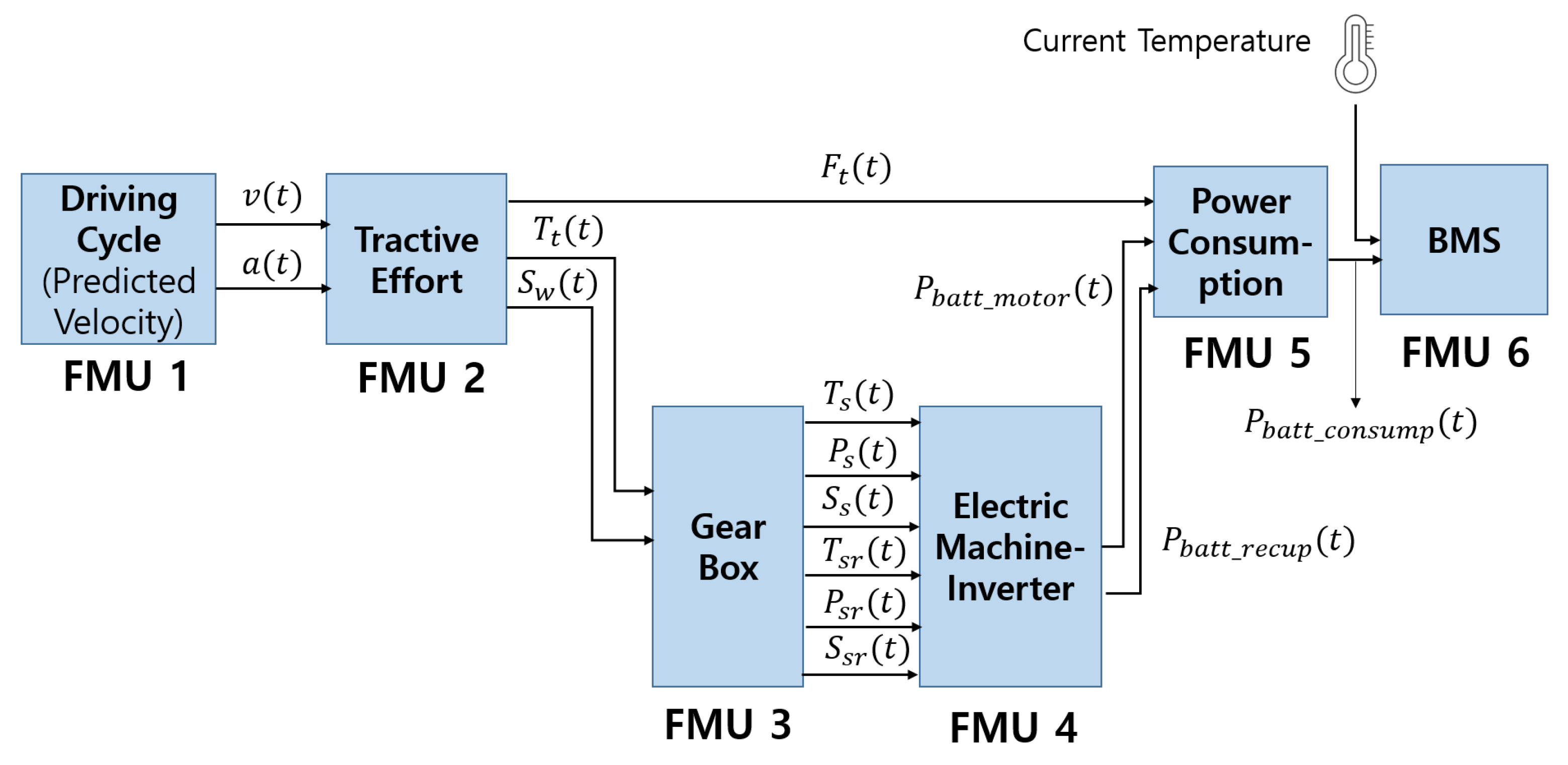 Applsci 11 11285 g011