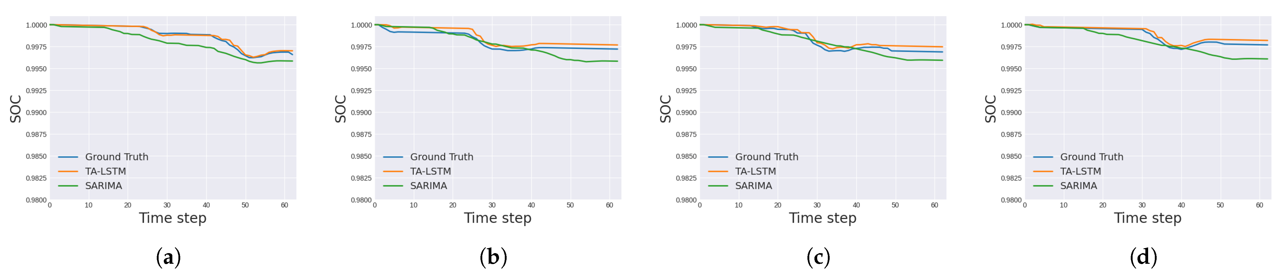 Applsci 11 11285 g012