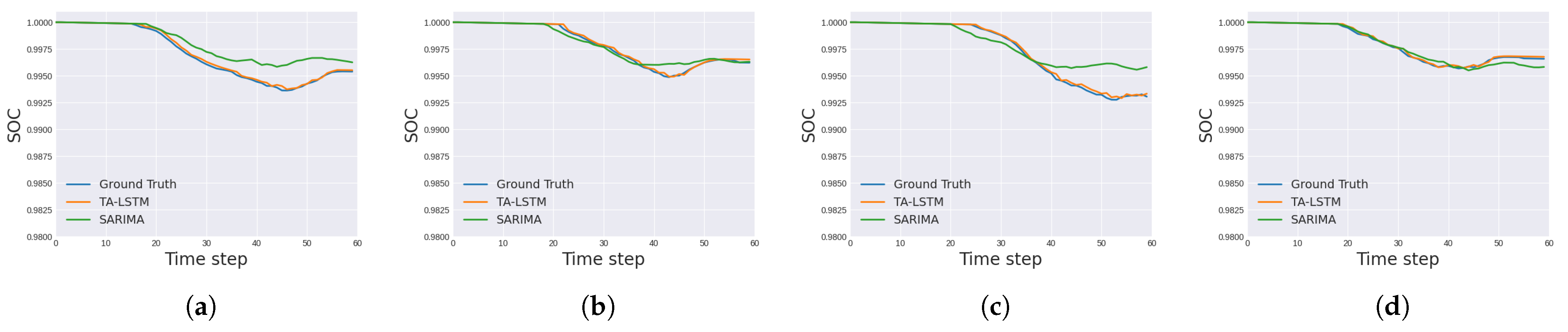 Applsci 11 11285 g013