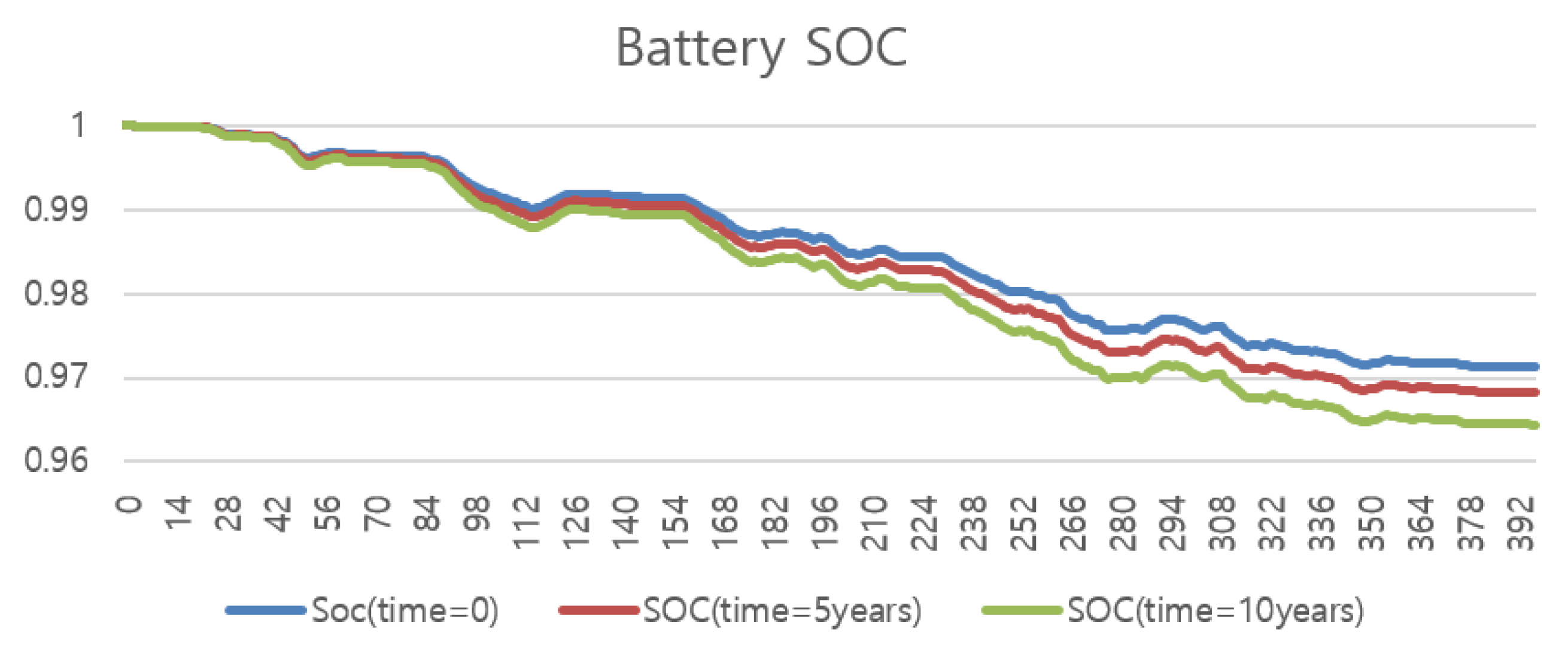 Applsci 11 11285 g017
